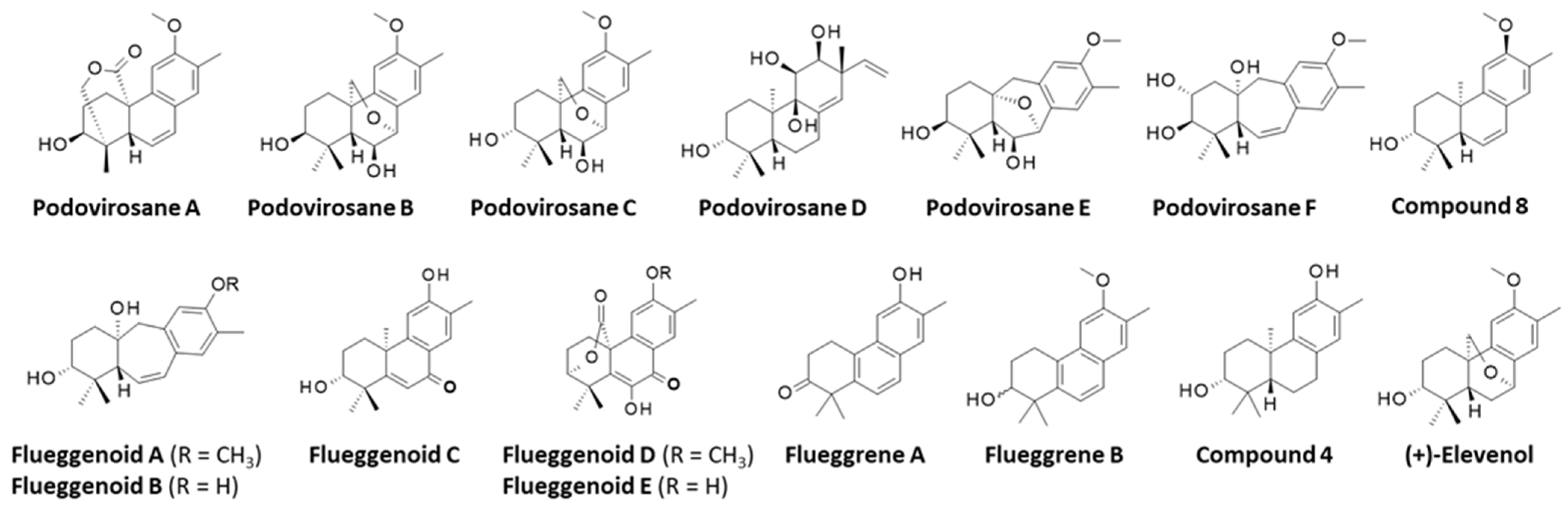 Futurepharmacol 04 00007 g004 Futurepharmacol 04 00007 g004