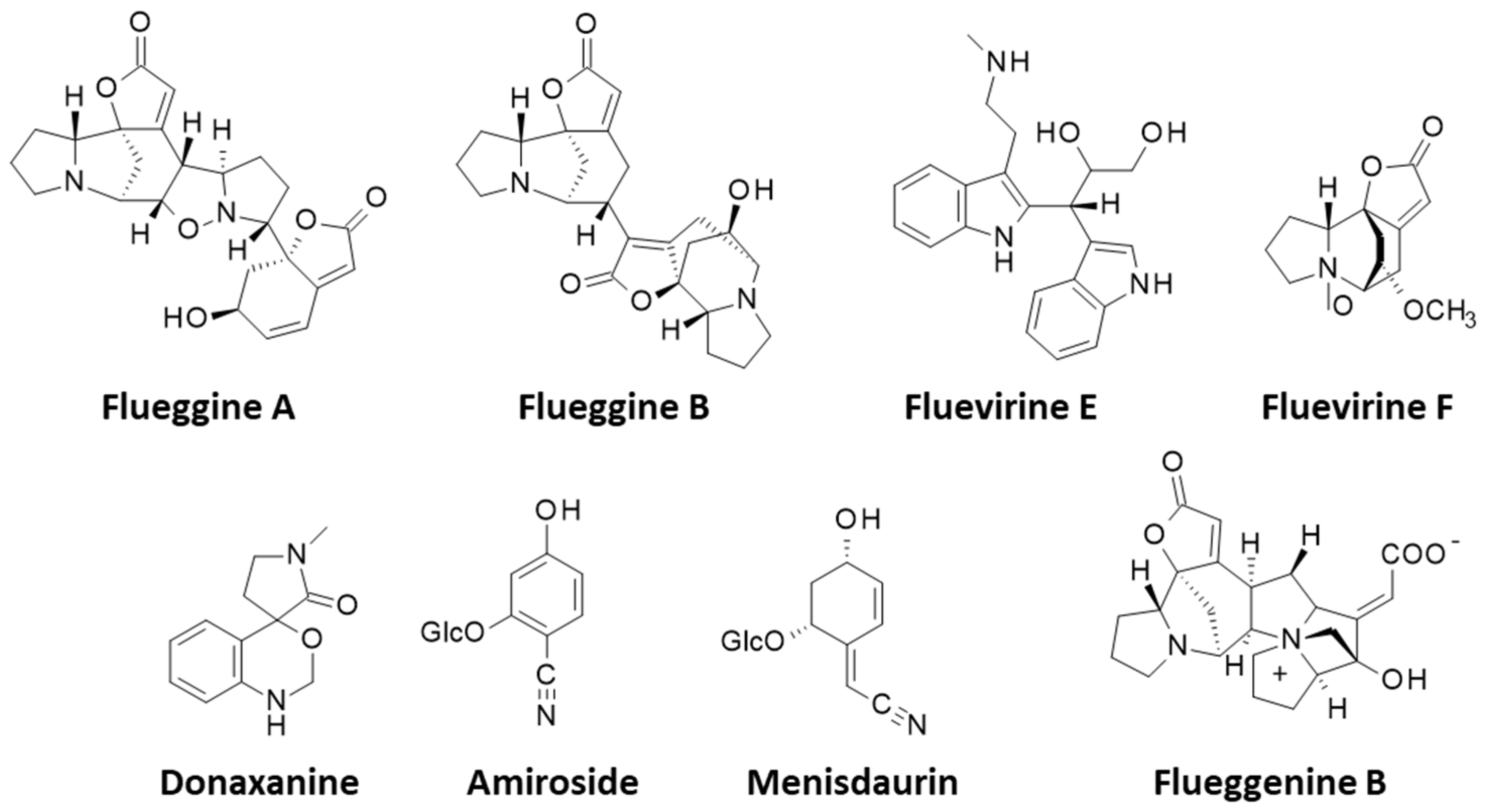 Futurepharmacol 04 00007 g006 Futurepharmacol 04 00007 g006