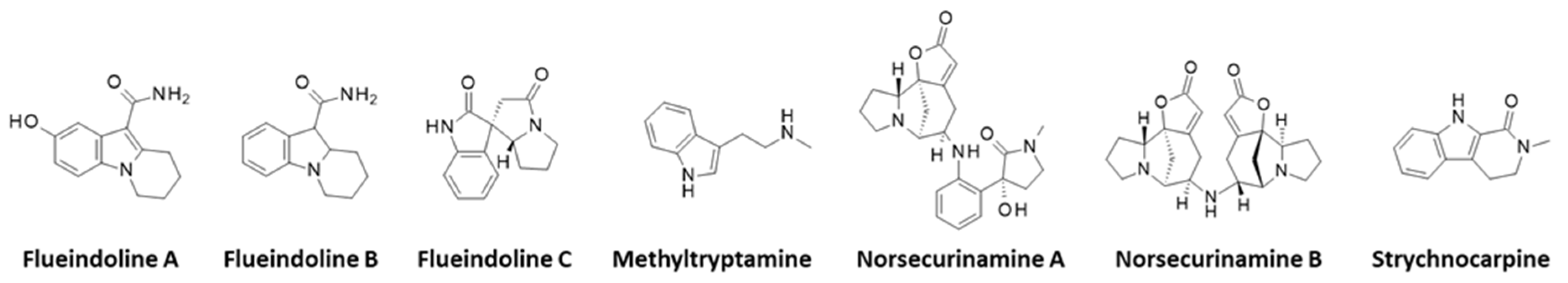 Futurepharmacol 04 00007 g007 Futurepharmacol 04 00007 g007