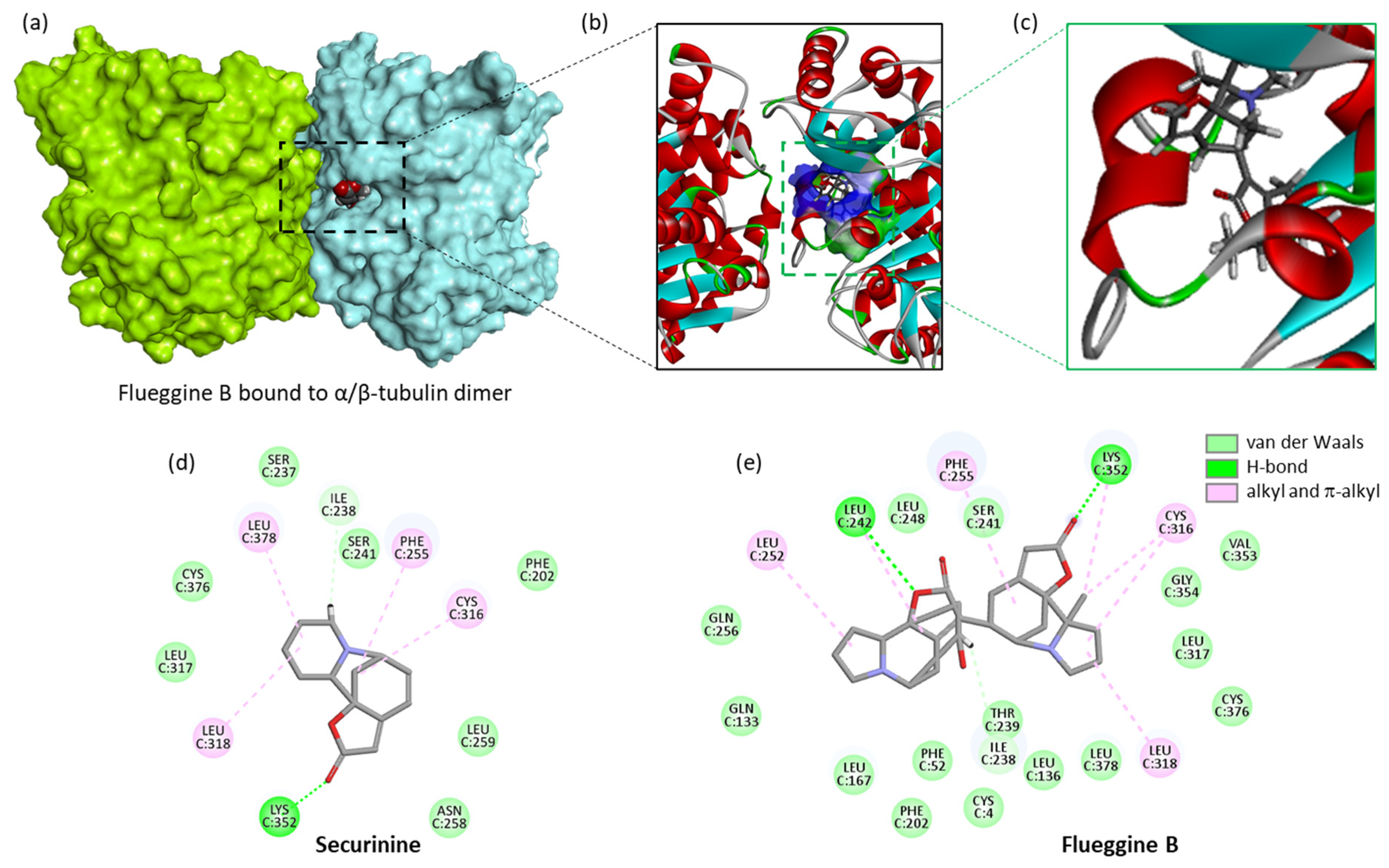 Futurepharmacol 04 00007 g008 Futurepharmacol 04 00007 g008
