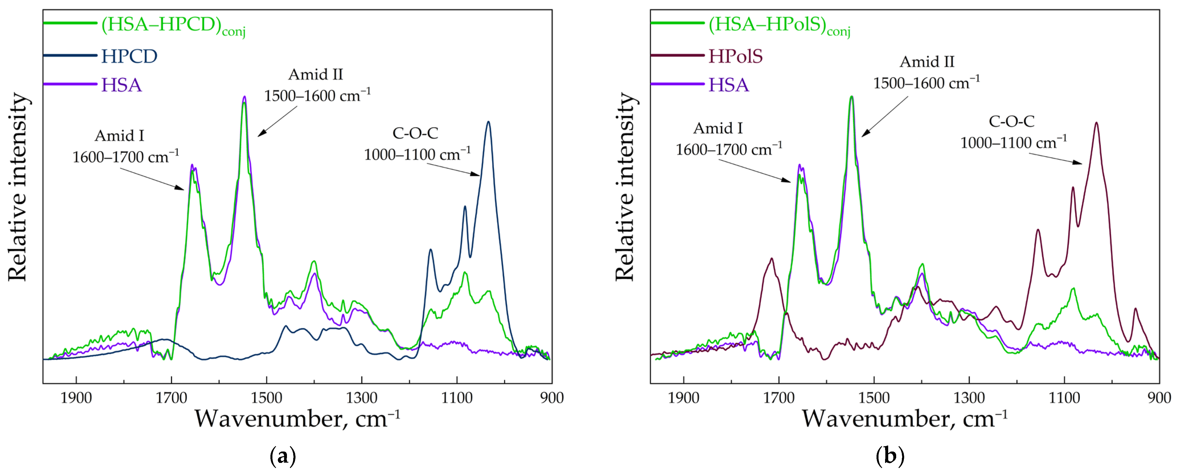 Futurepharmacol 04 00010 g003