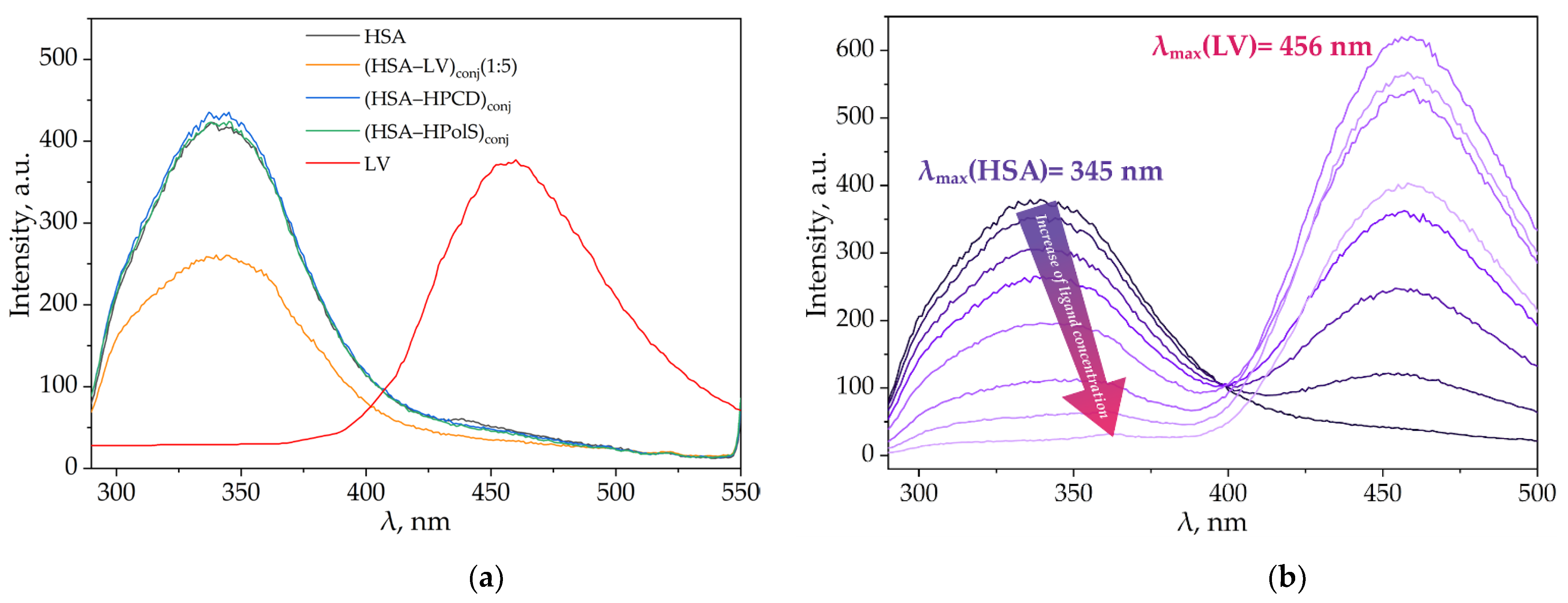 Futurepharmacol 04 00010 g006