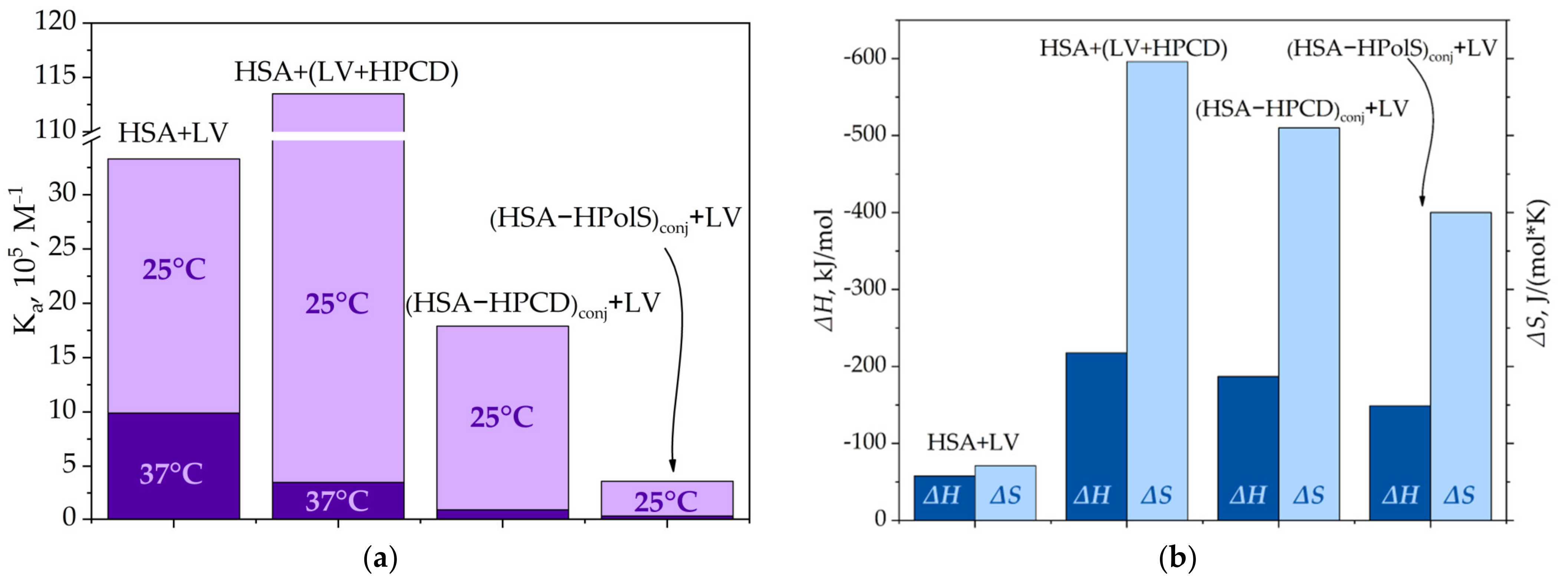 Futurepharmacol 04 00010 g008