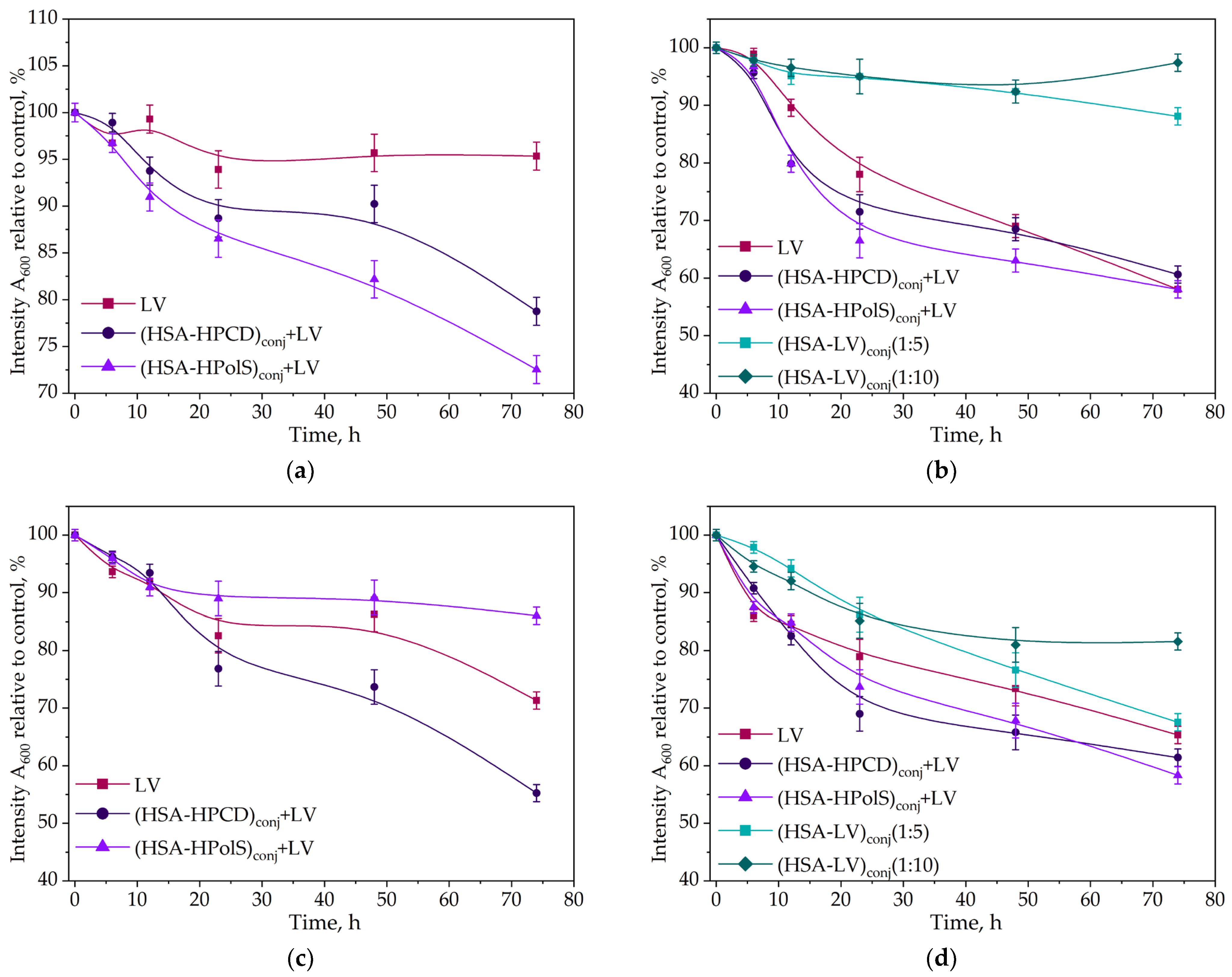 Futurepharmacol 04 00010 g011