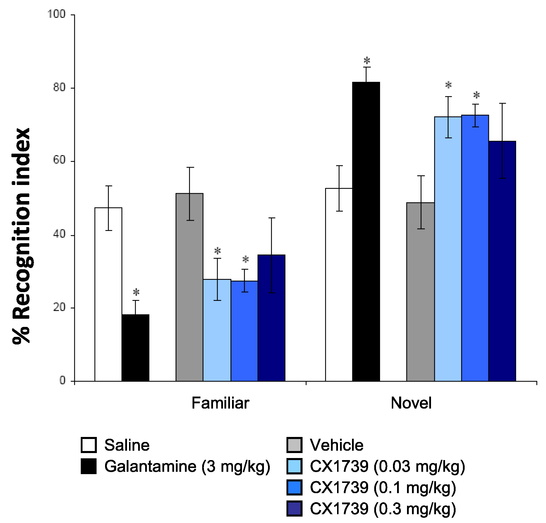 Futurepharmacol 04 00012 g003