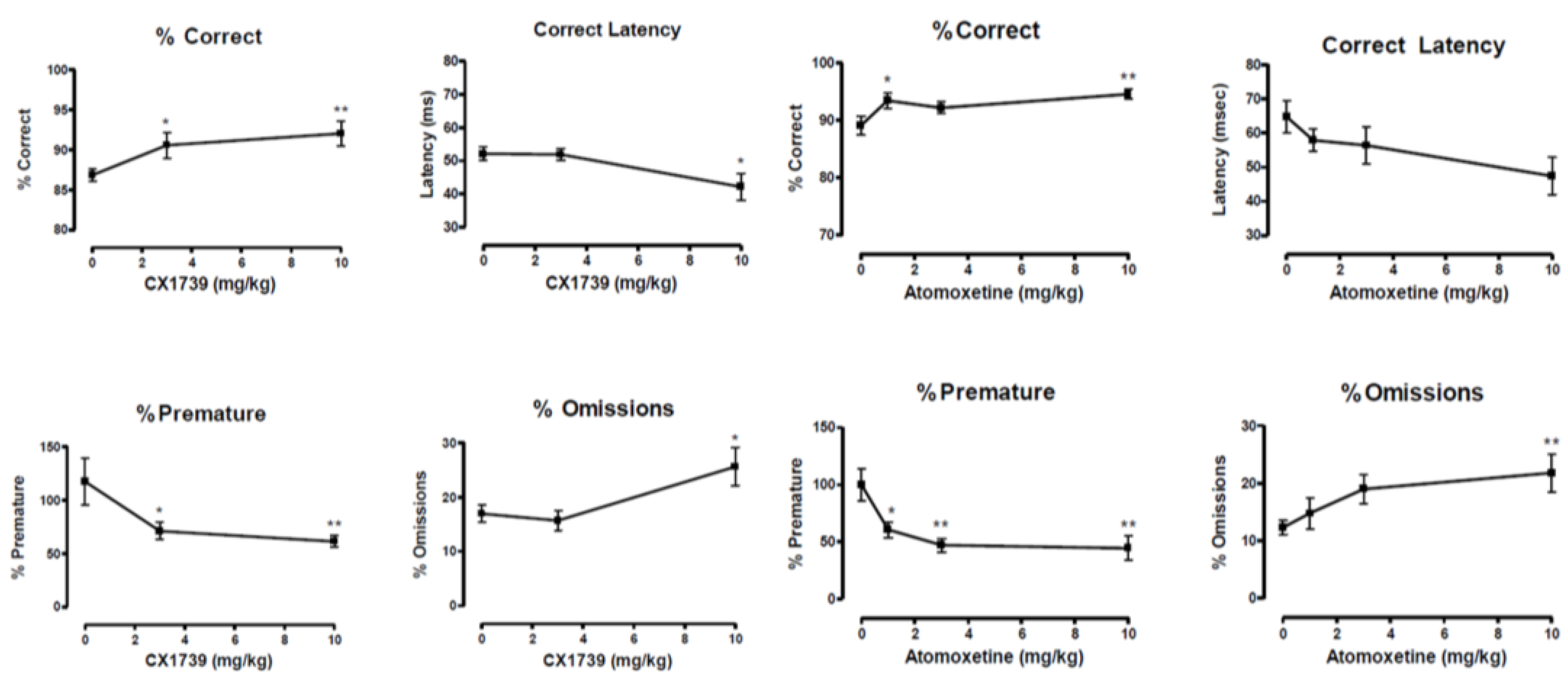 Futurepharmacol 04 00012 g005