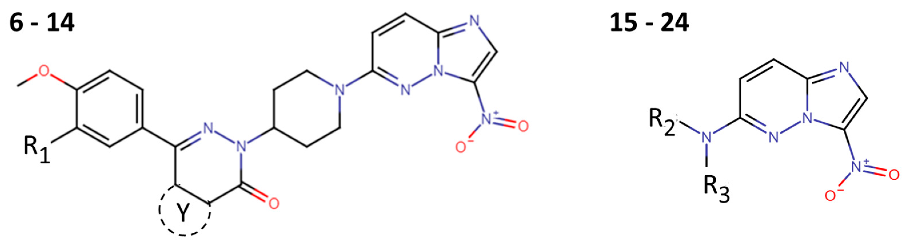 Futurepharmacol 04 00015 g006
