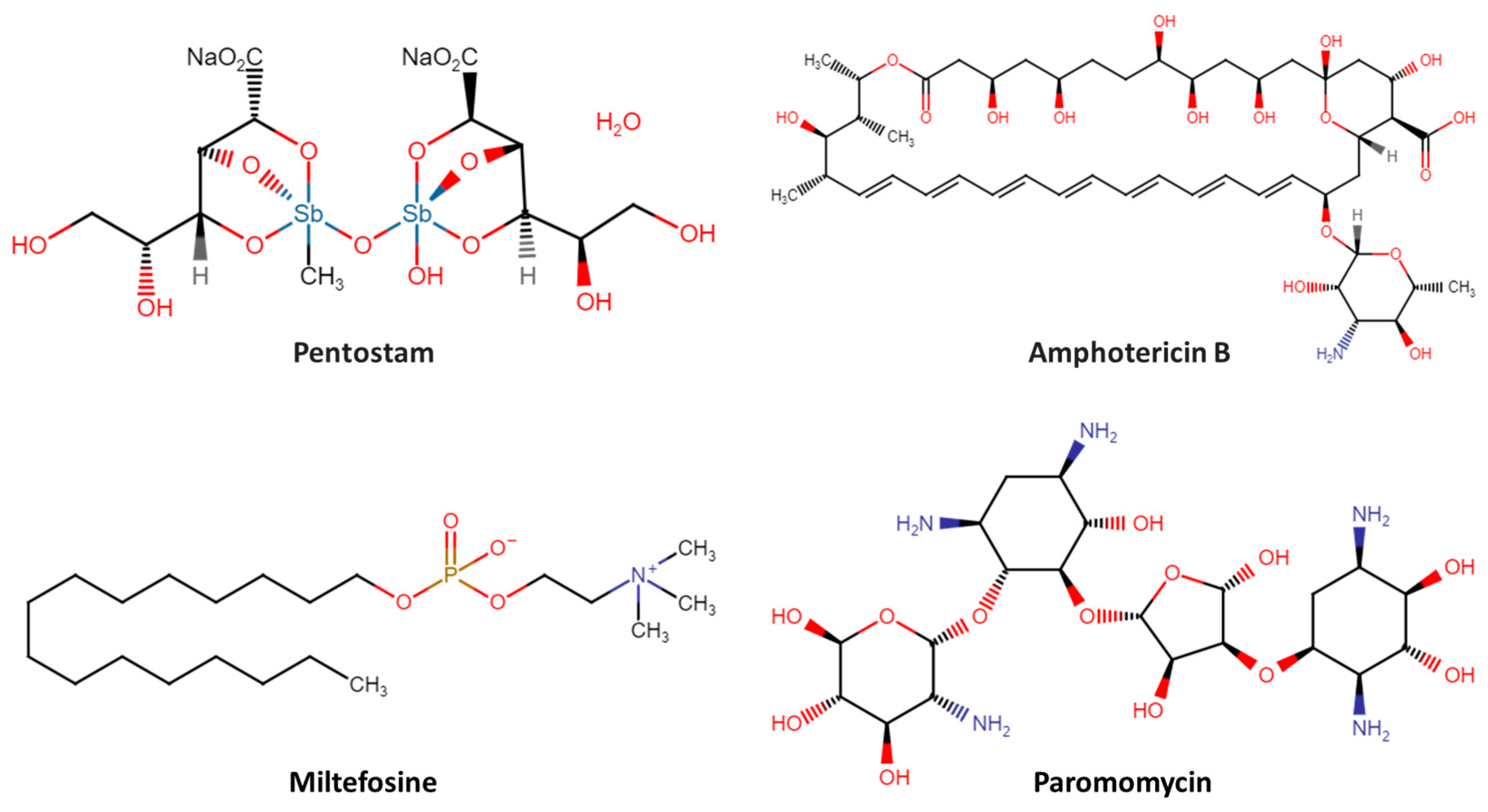 Futurepharmacol 04 00015 g008