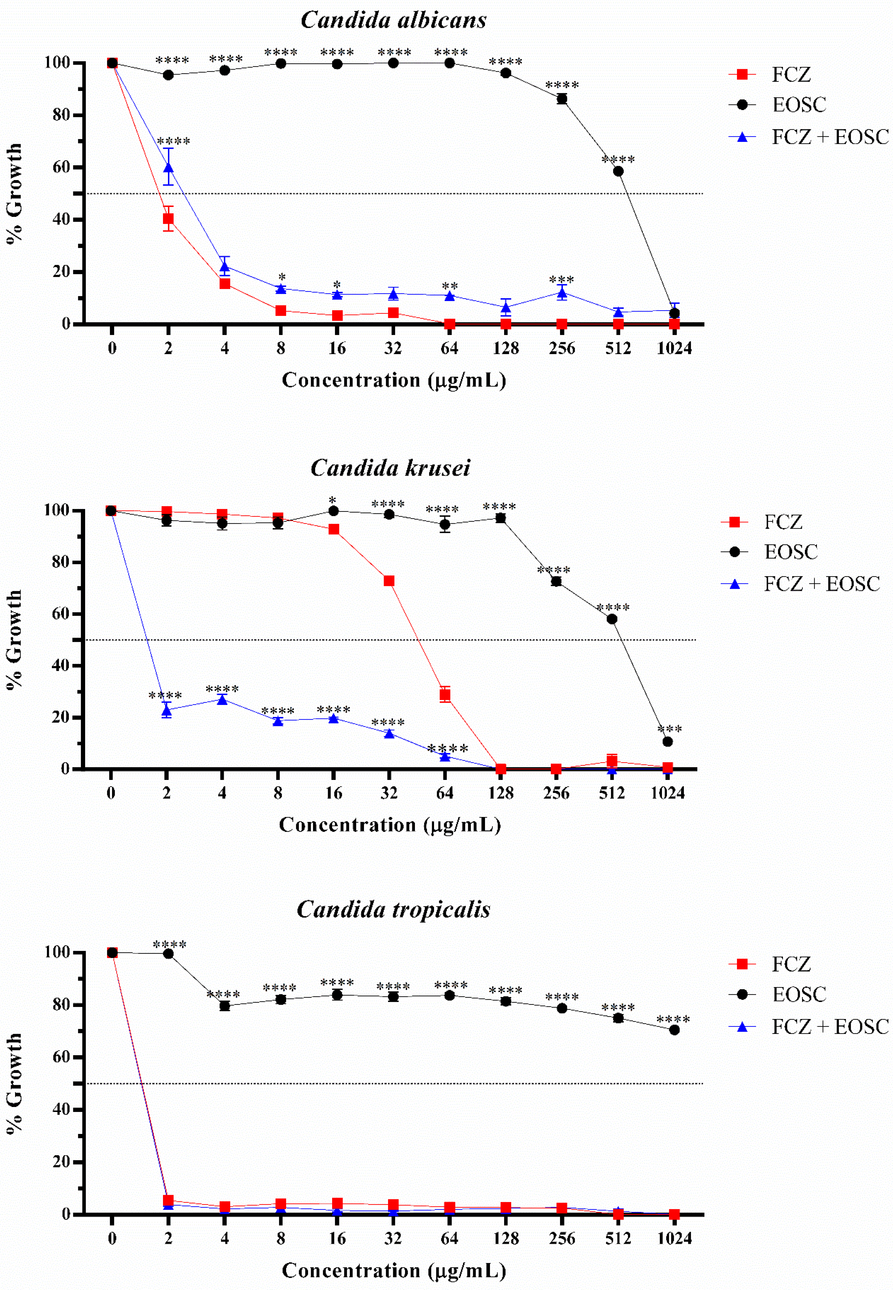 Futurepharmacol 04 00021 g002 Futurepharmacol 04 00021 g002