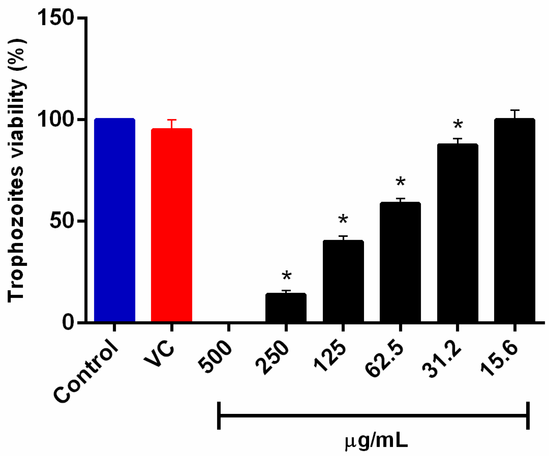 Futurepharmacol 04 00021 g003 Futurepharmacol 04 00021 g003
