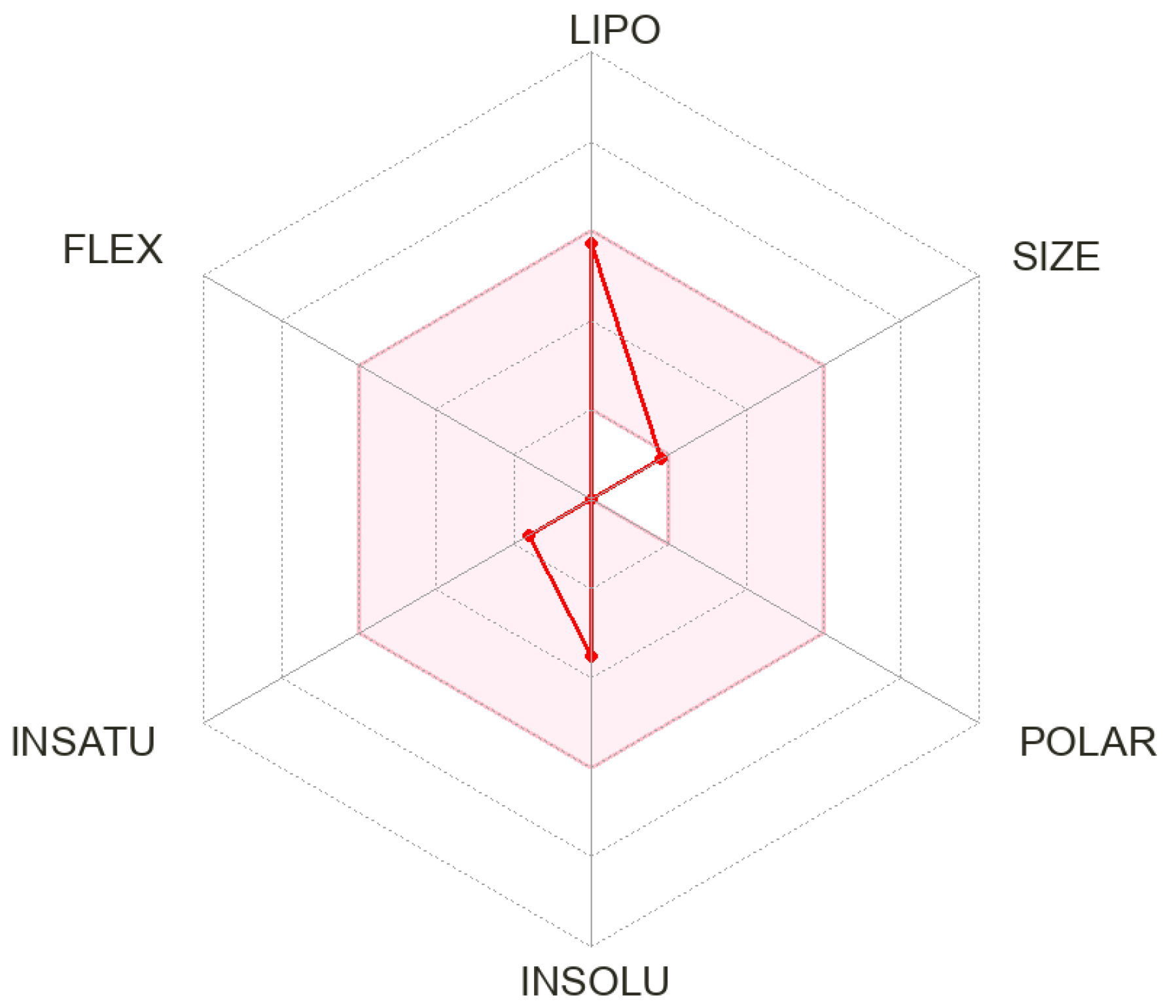 Futurepharmacol 04 00021 g004 Futurepharmacol 04 00021 g004