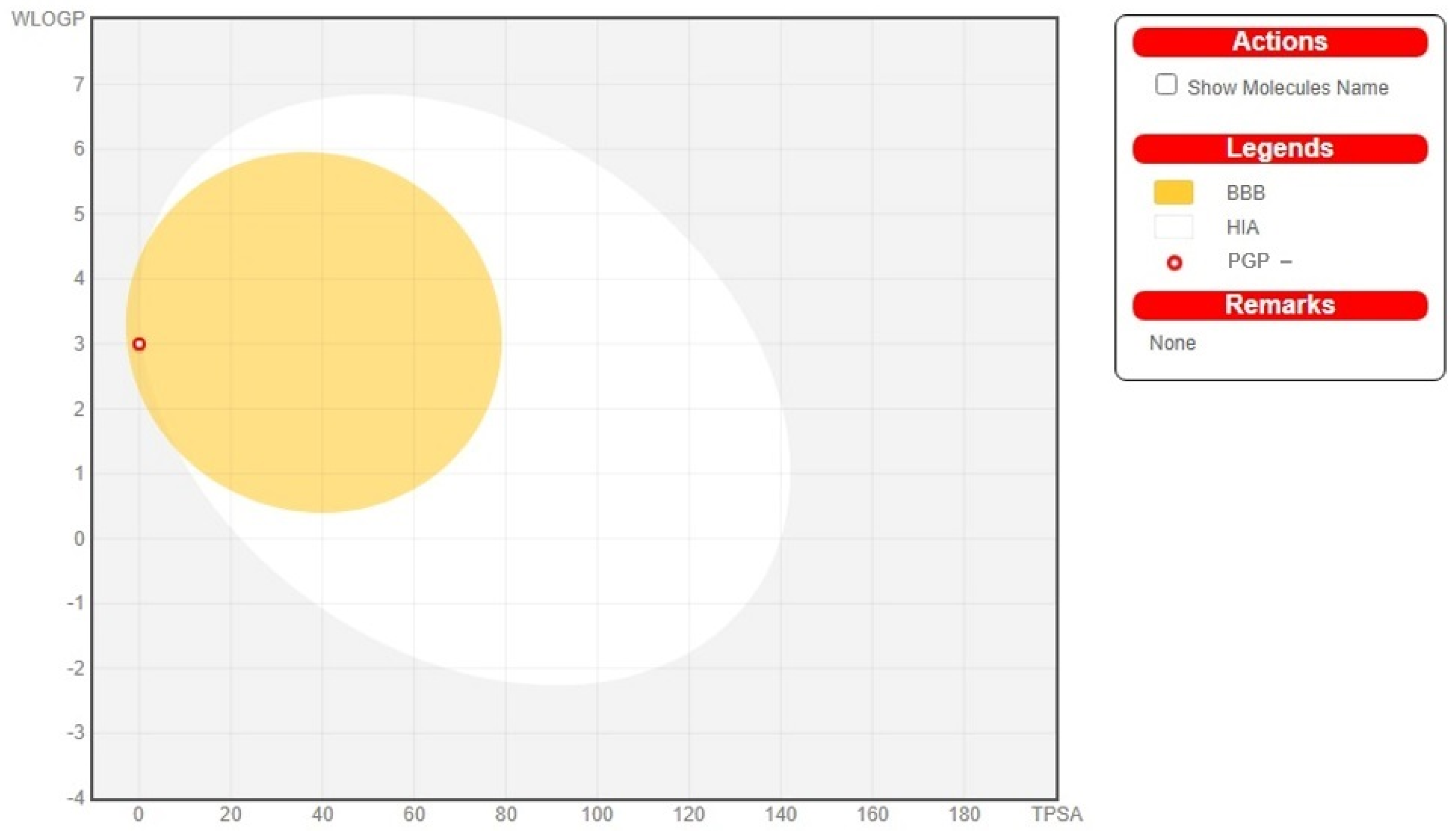Futurepharmacol 04 00021 g005 Futurepharmacol 04 00021 g005
