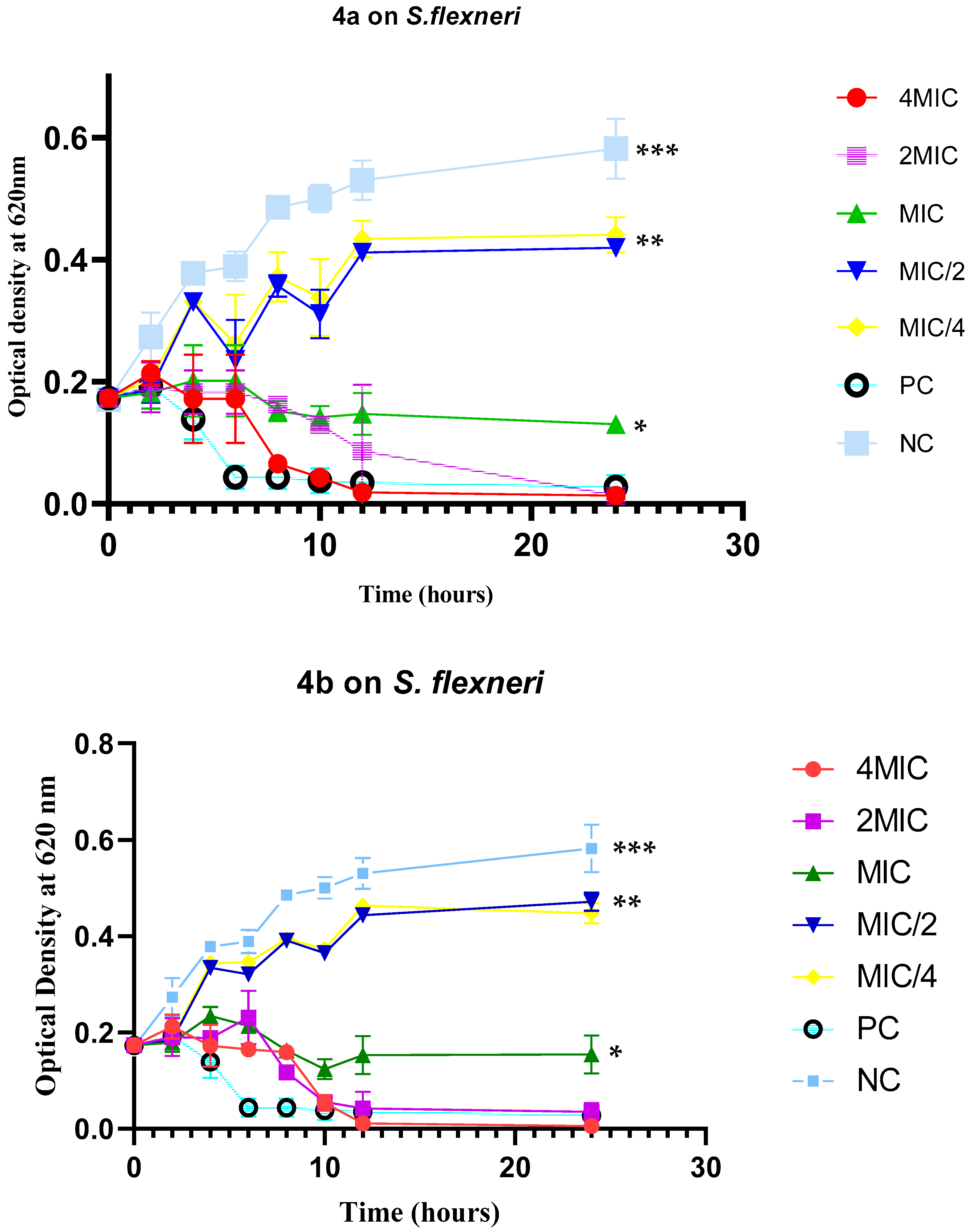 Futurepharmacol 04 00023 g002