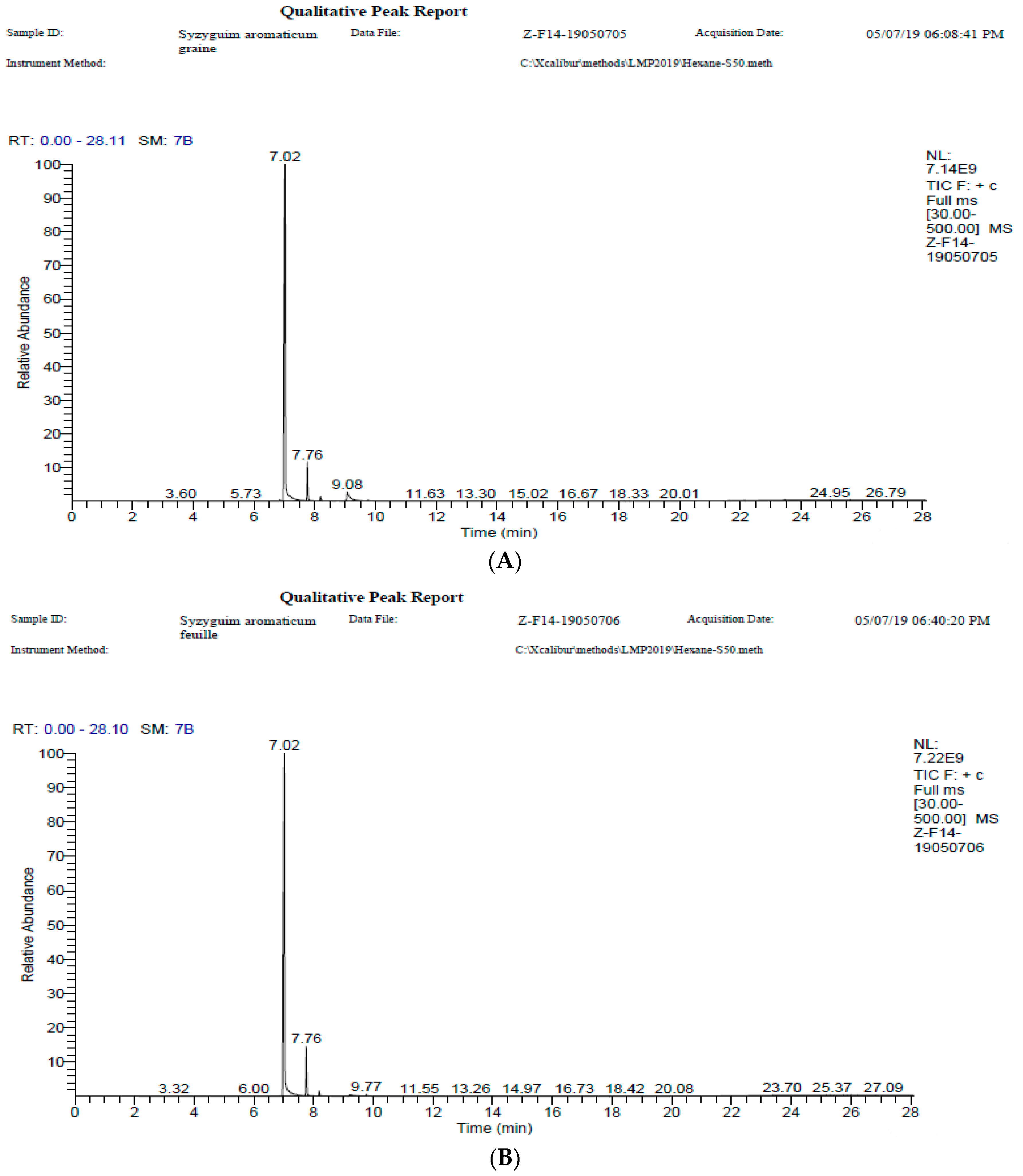 Futurepharmacol 04 00025 g002