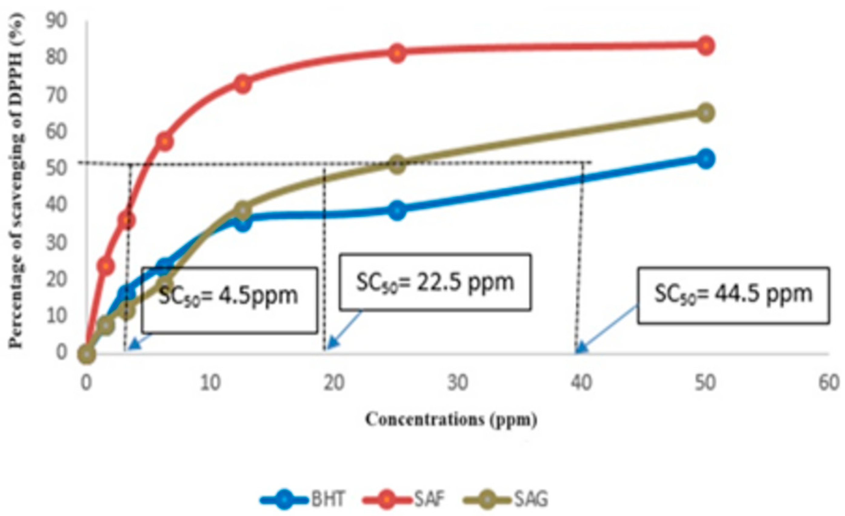 Futurepharmacol 04 00025 g004