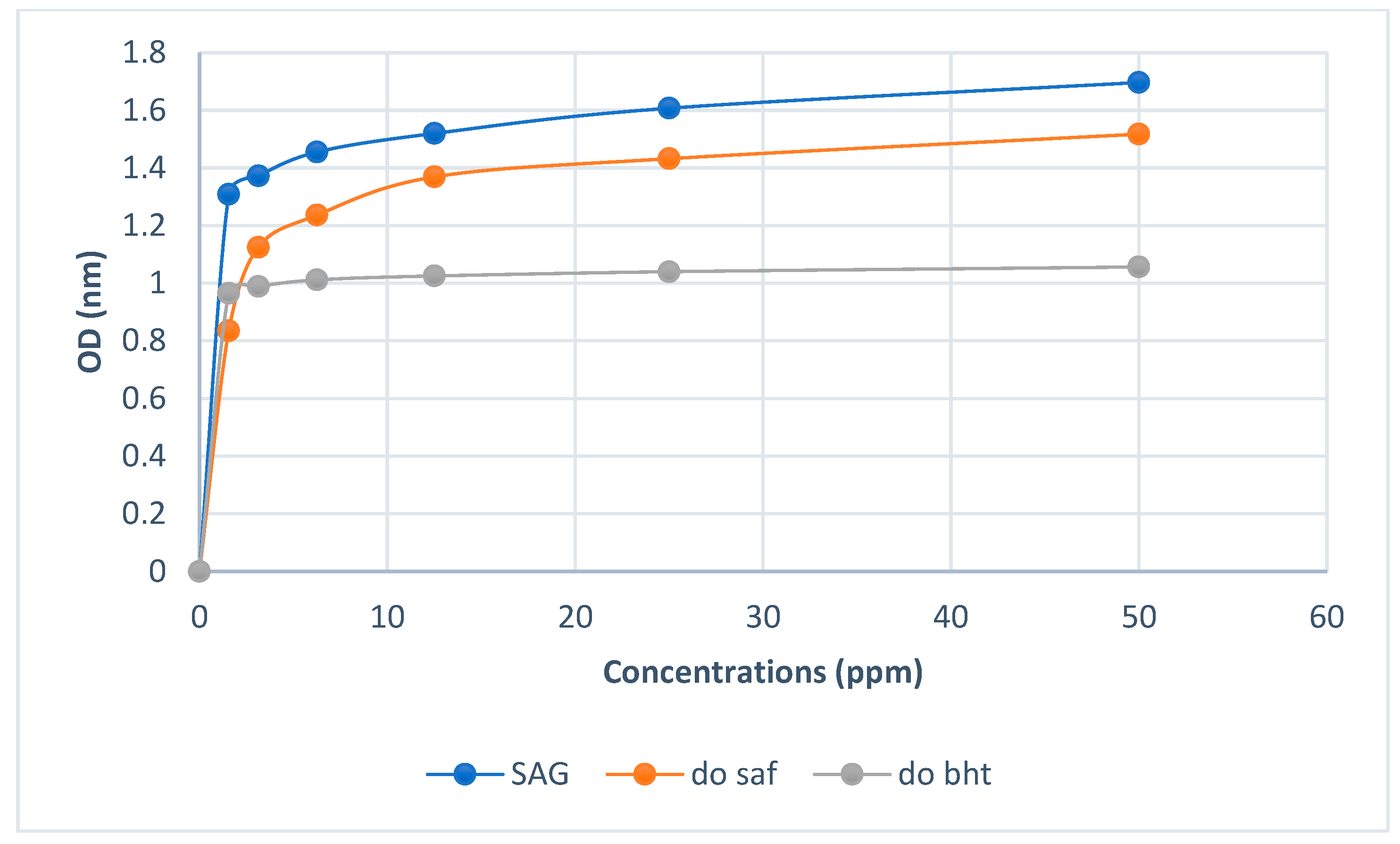 Futurepharmacol 04 00025 g006
