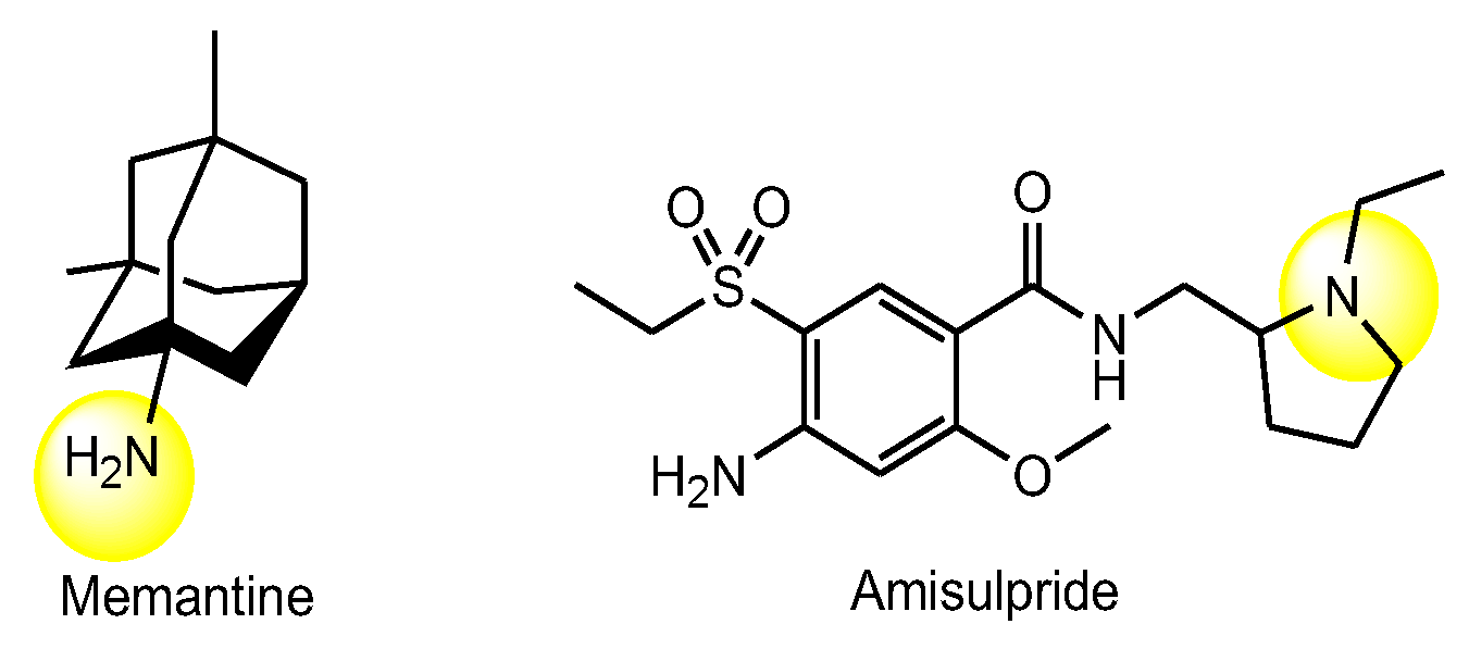 Futurepharmacol 04 00027 g002