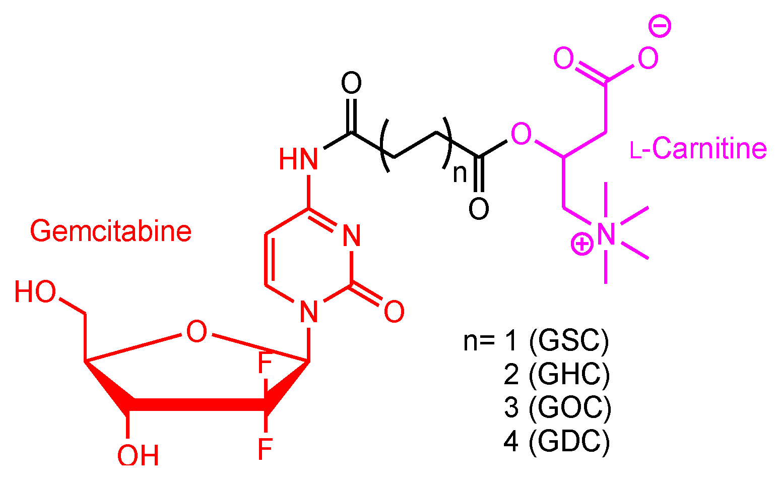 Futurepharmacol 04 00027 g004