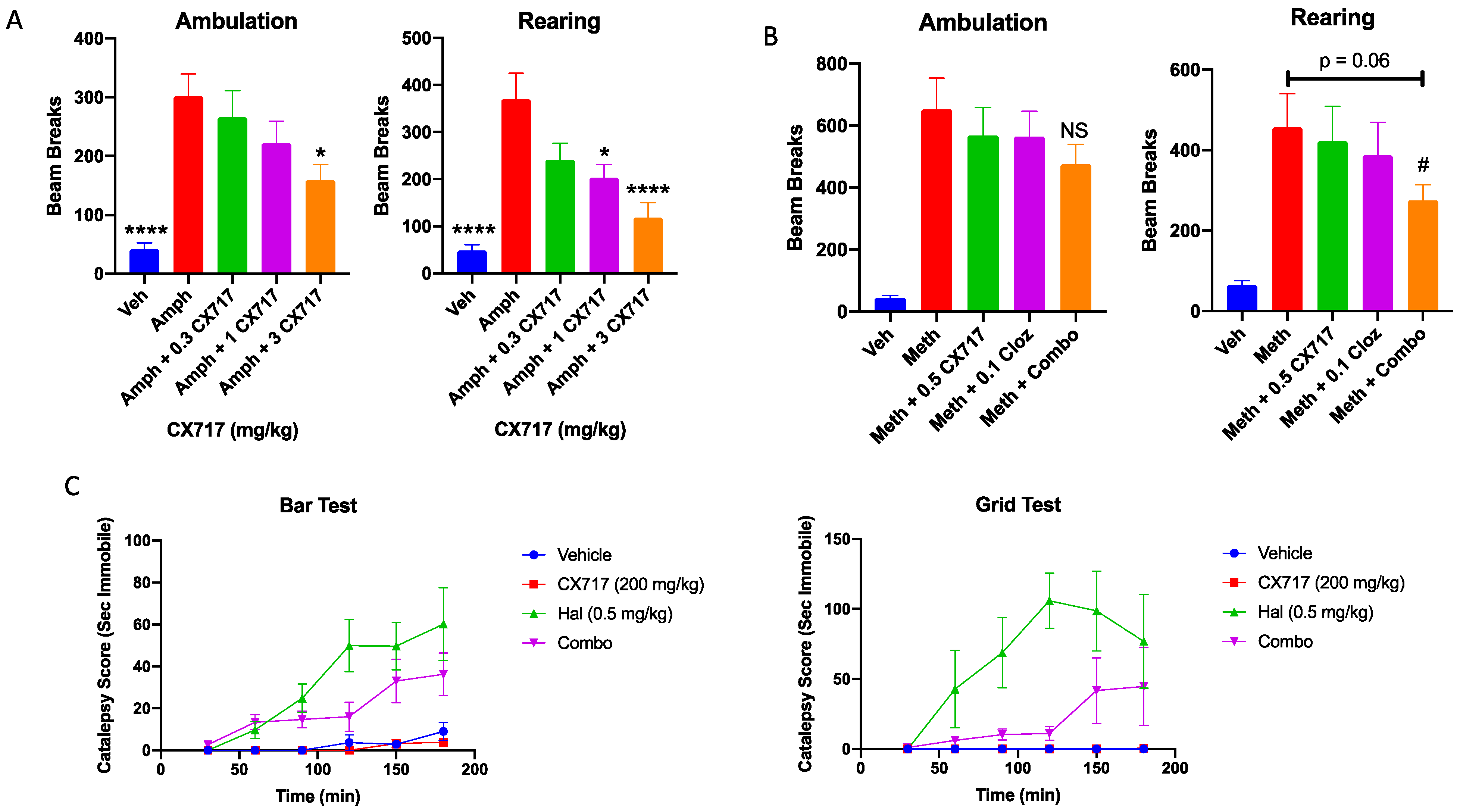 Futurepharmacol 04 00028 g006