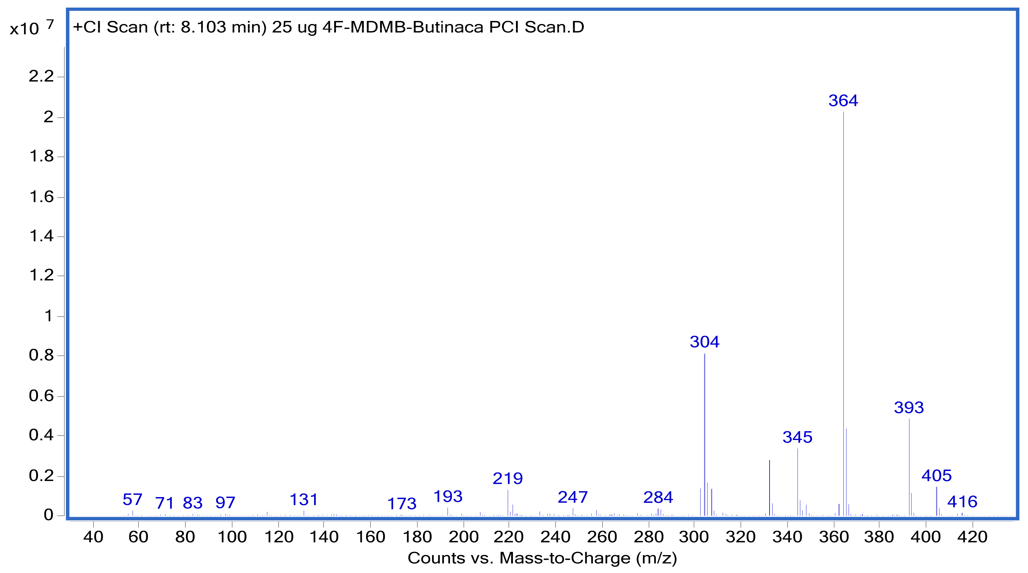 Futurepharmacol 04 00036 g004