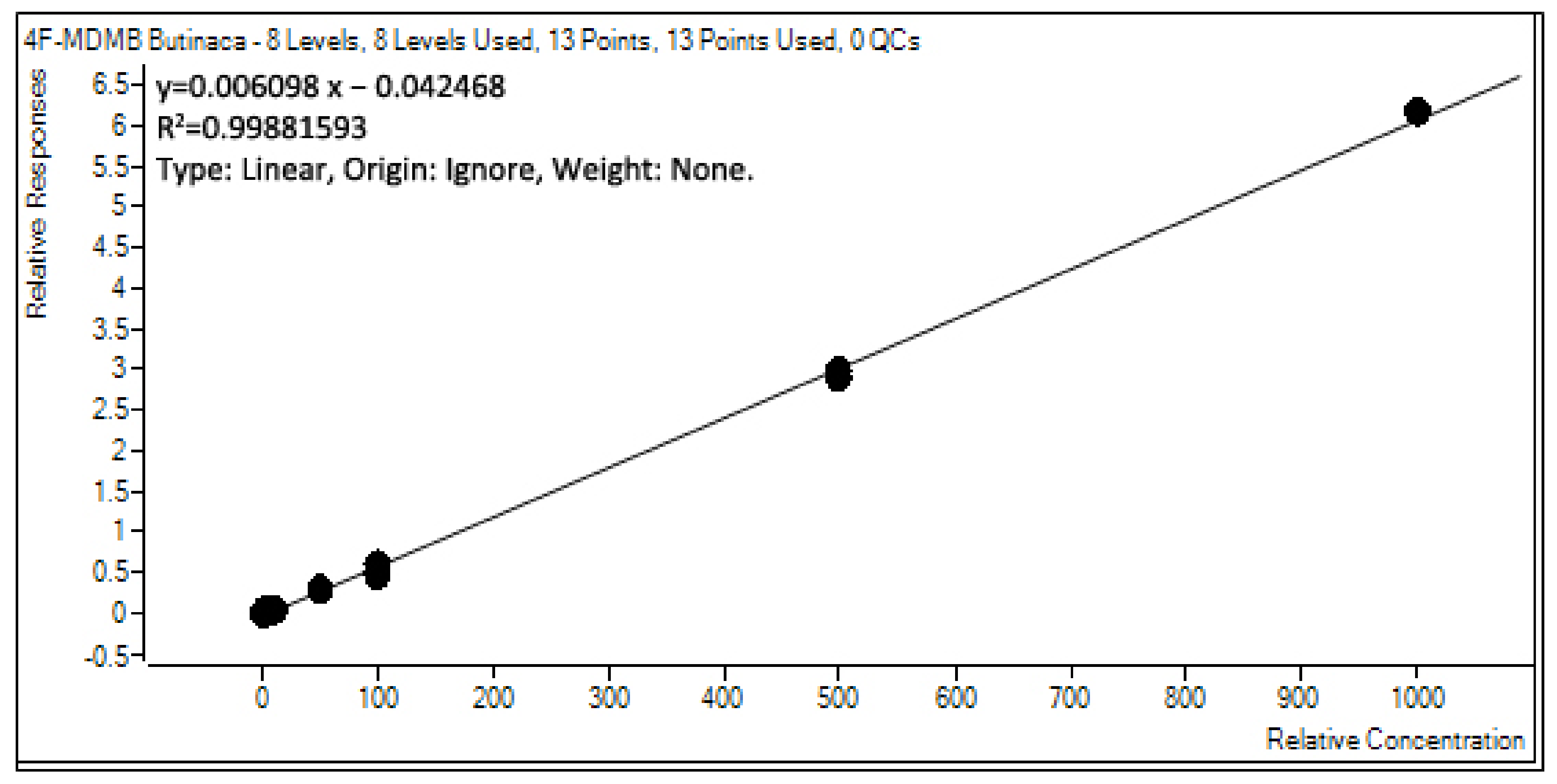 Futurepharmacol 04 00036 g007
