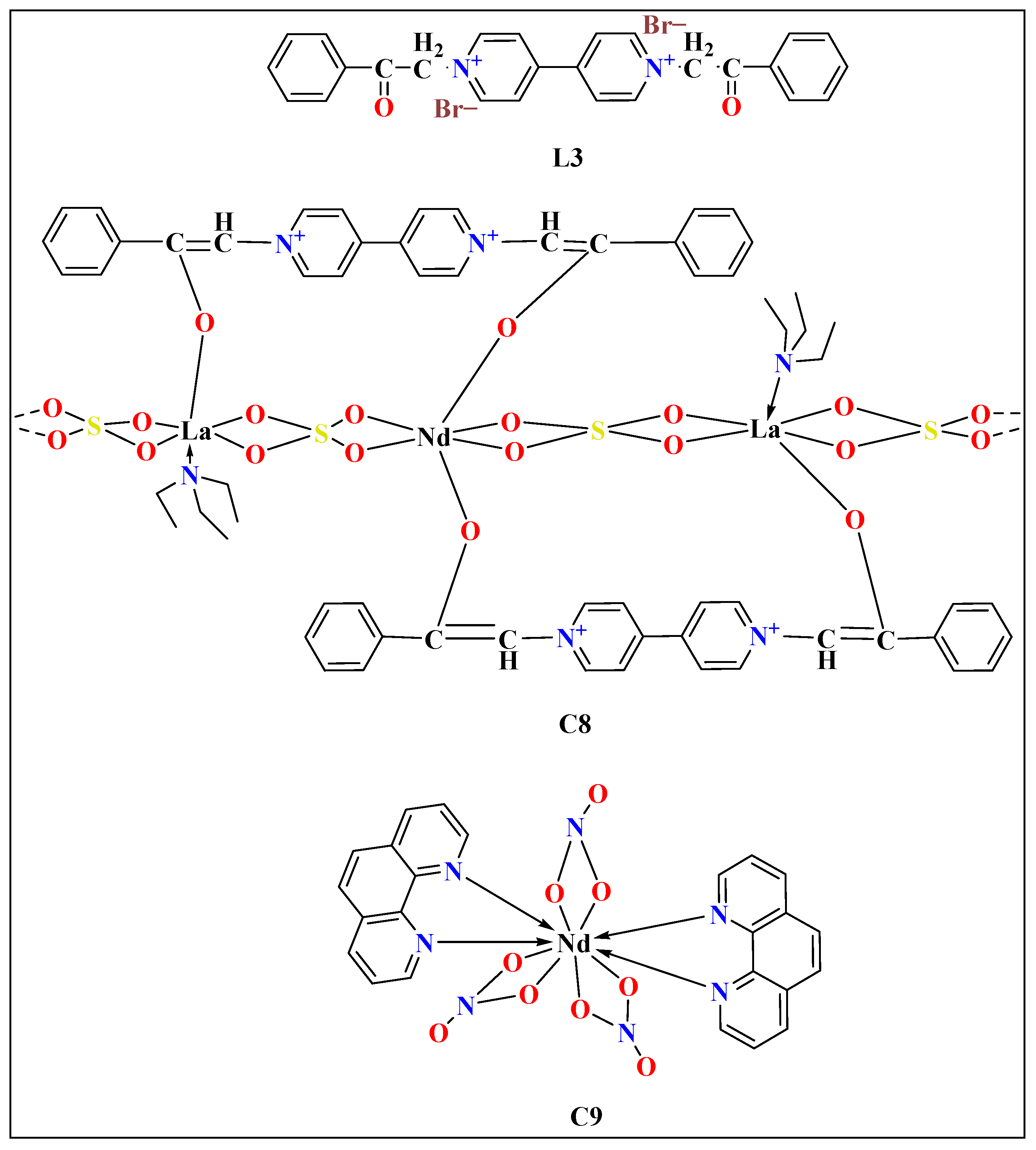 Futurepharmacol 05 00004 sch002