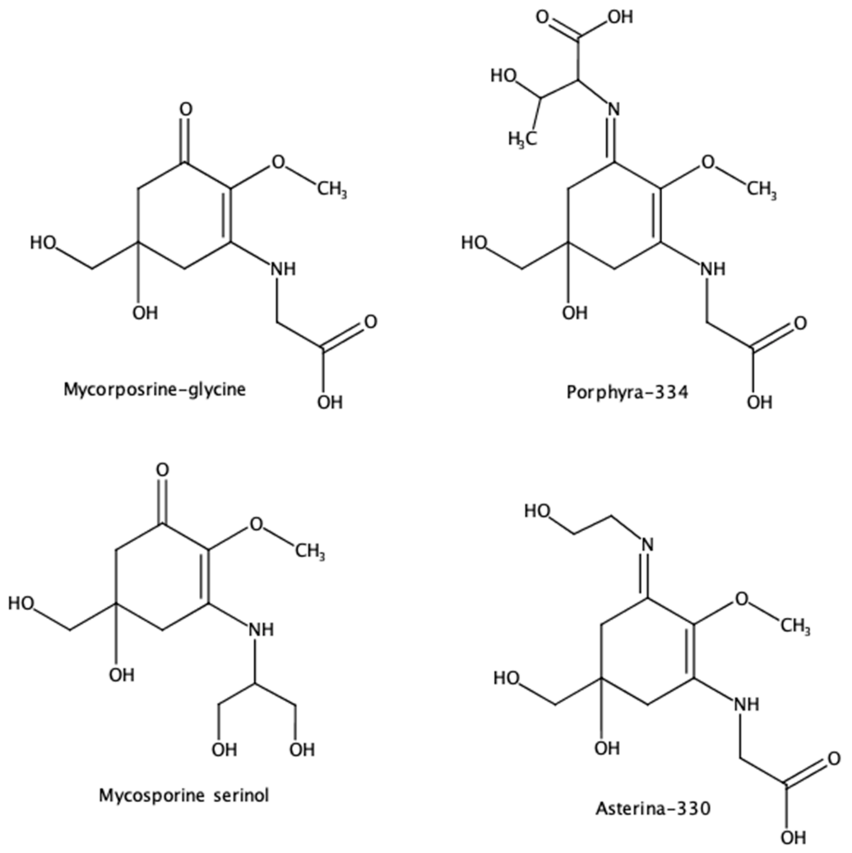 Futurepharmacol 05 00005 g005