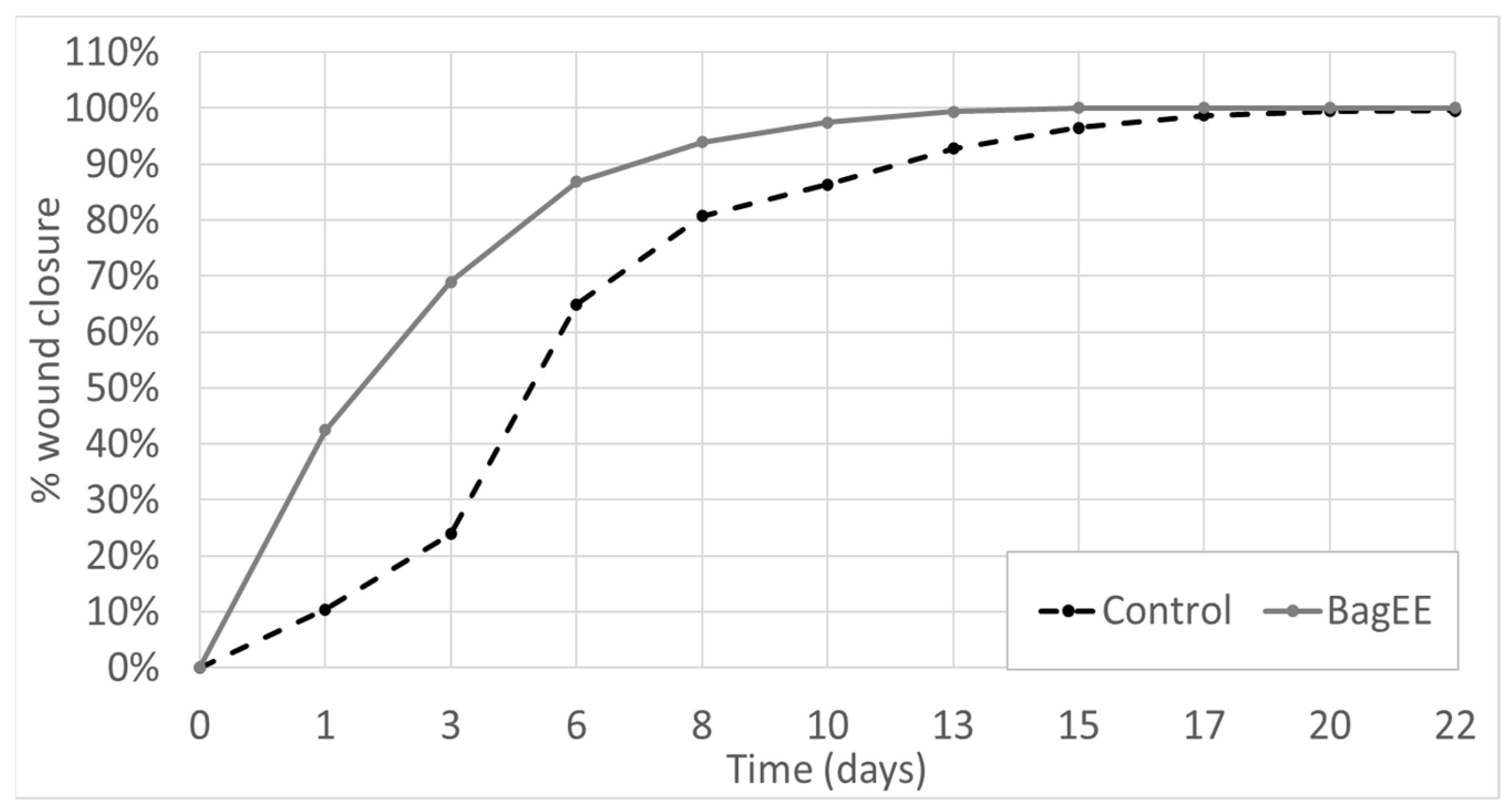 Futurepharmacol 05 00008 g004