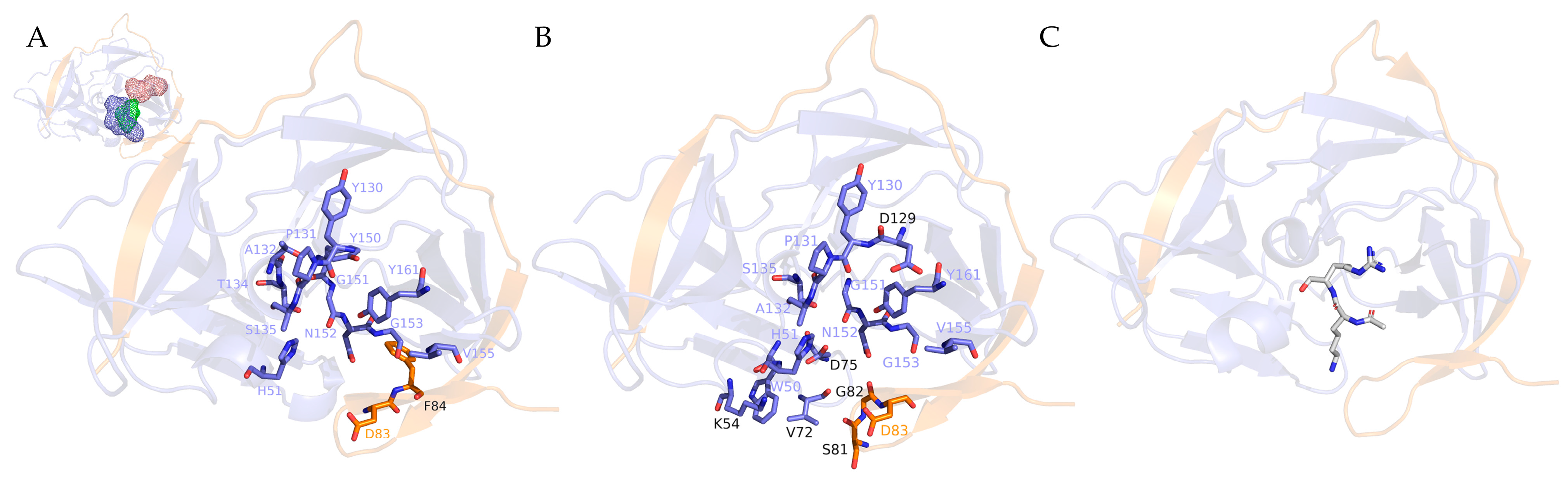 Futurepharmacol 05 00009 g001 Futurepharmacol 05 00009 g001