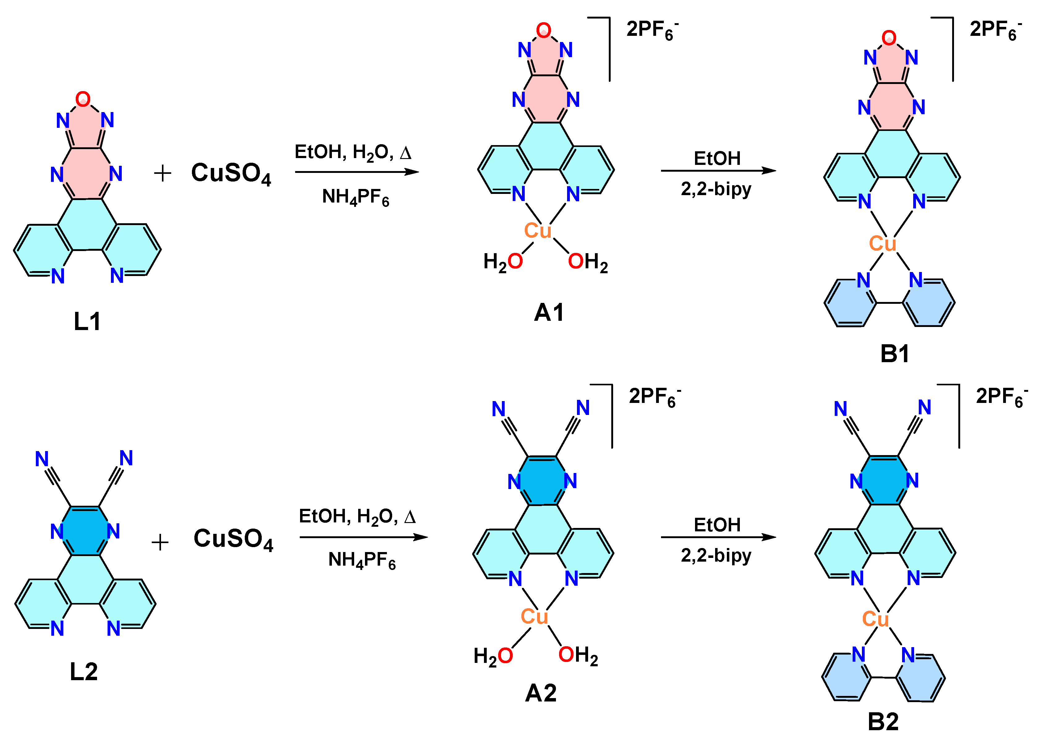 Futurepharmacol 05 00010 g001