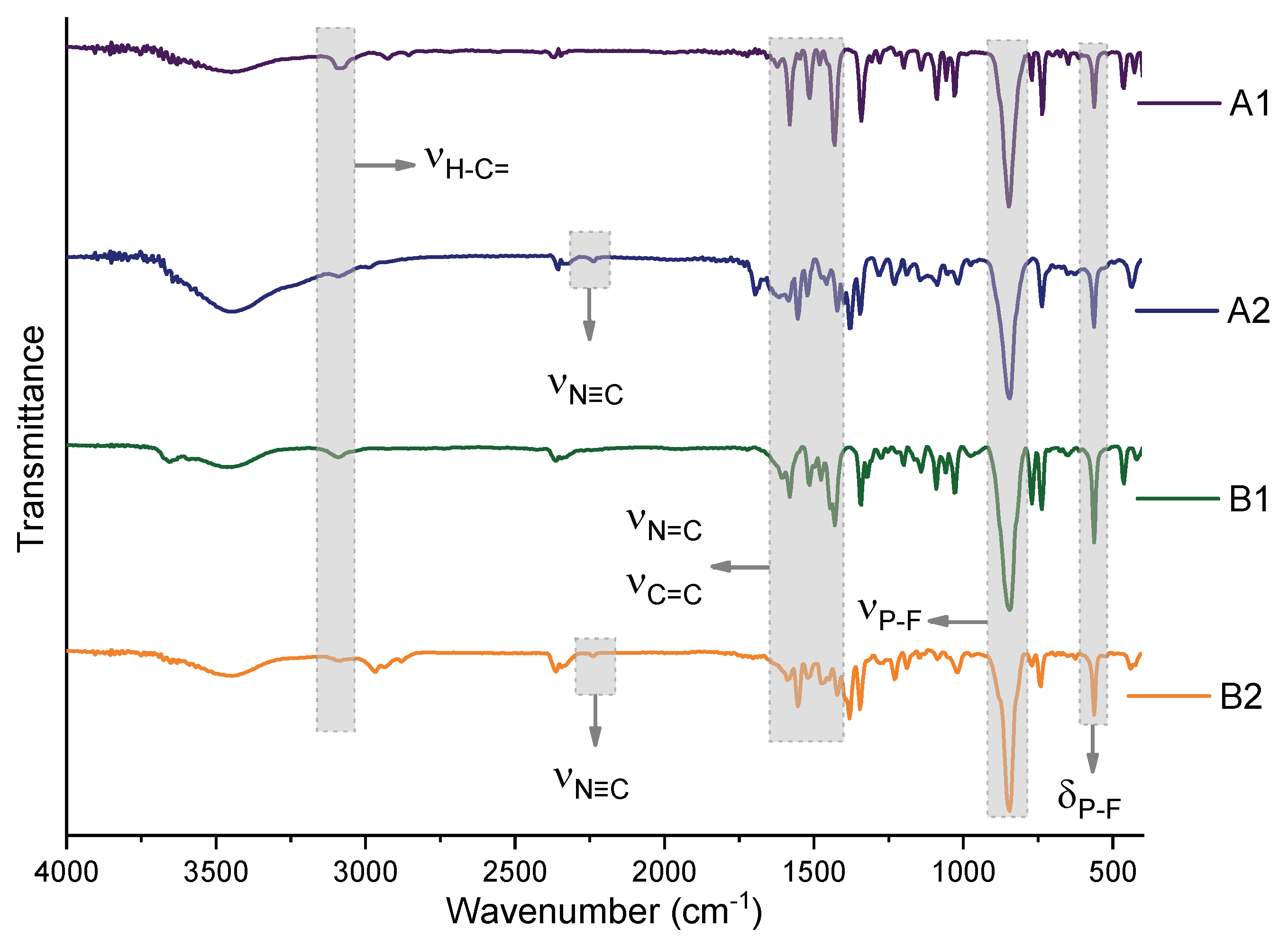 Futurepharmacol 05 00010 g002