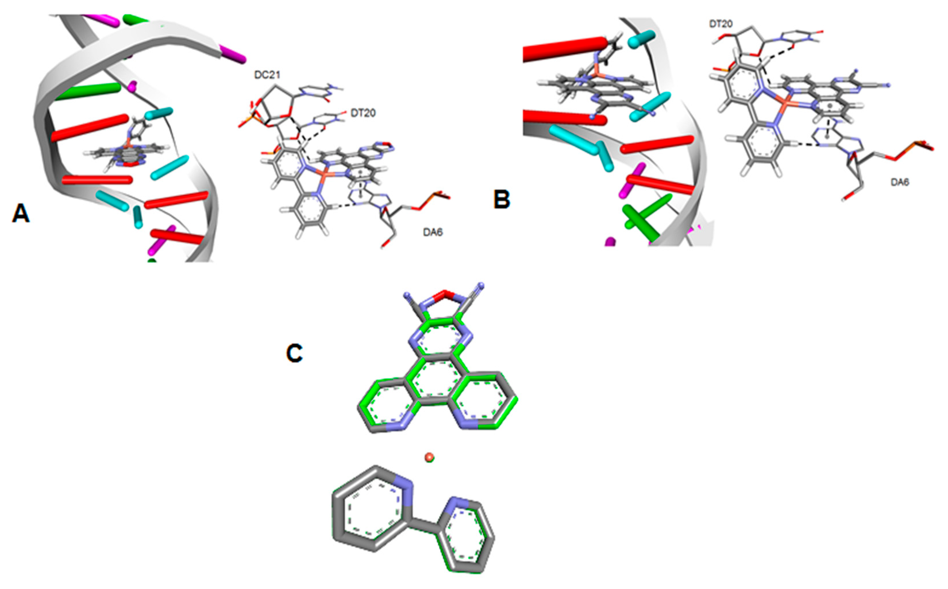 Futurepharmacol 05 00010 g005
