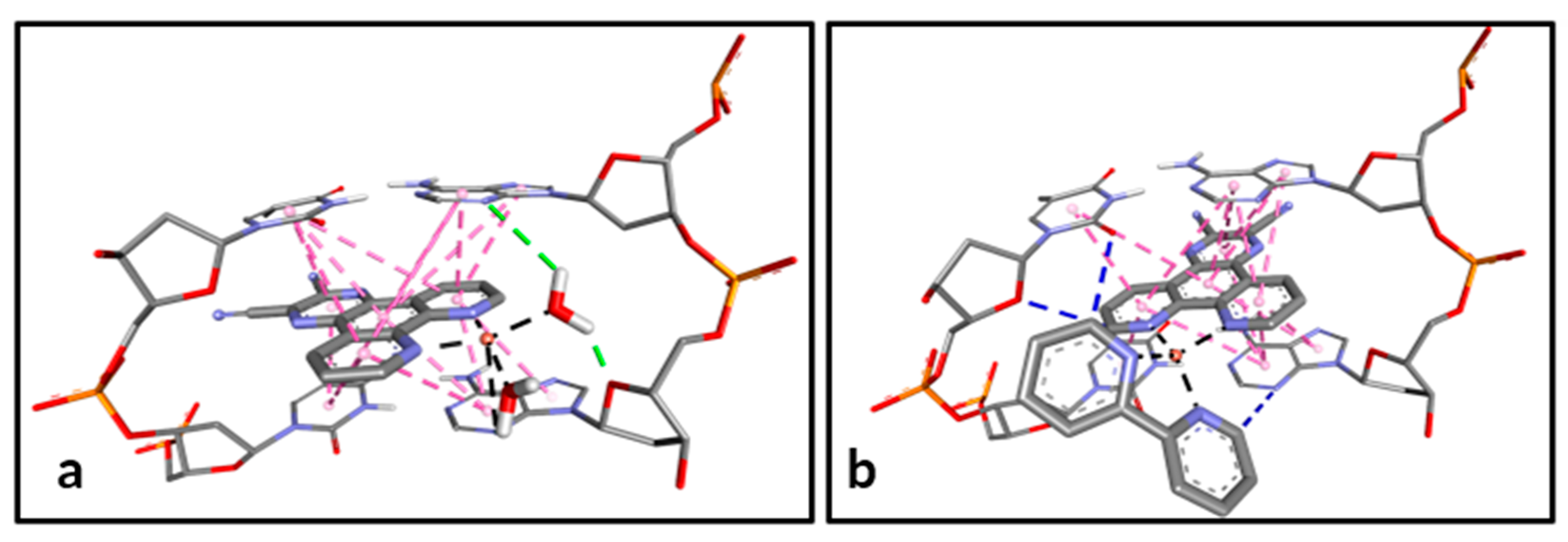 Futurepharmacol 05 00010 g007