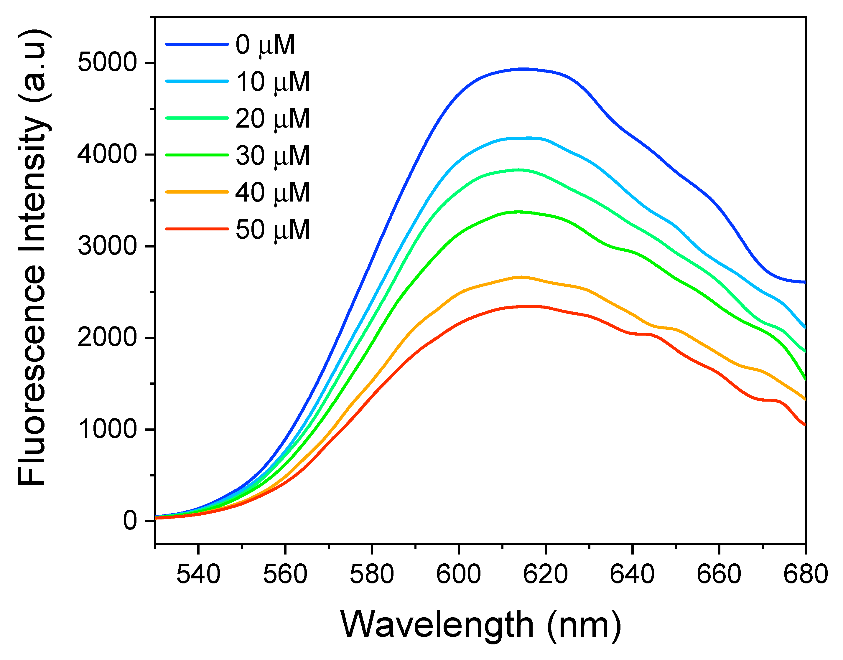 Futurepharmacol 05 00010 g008