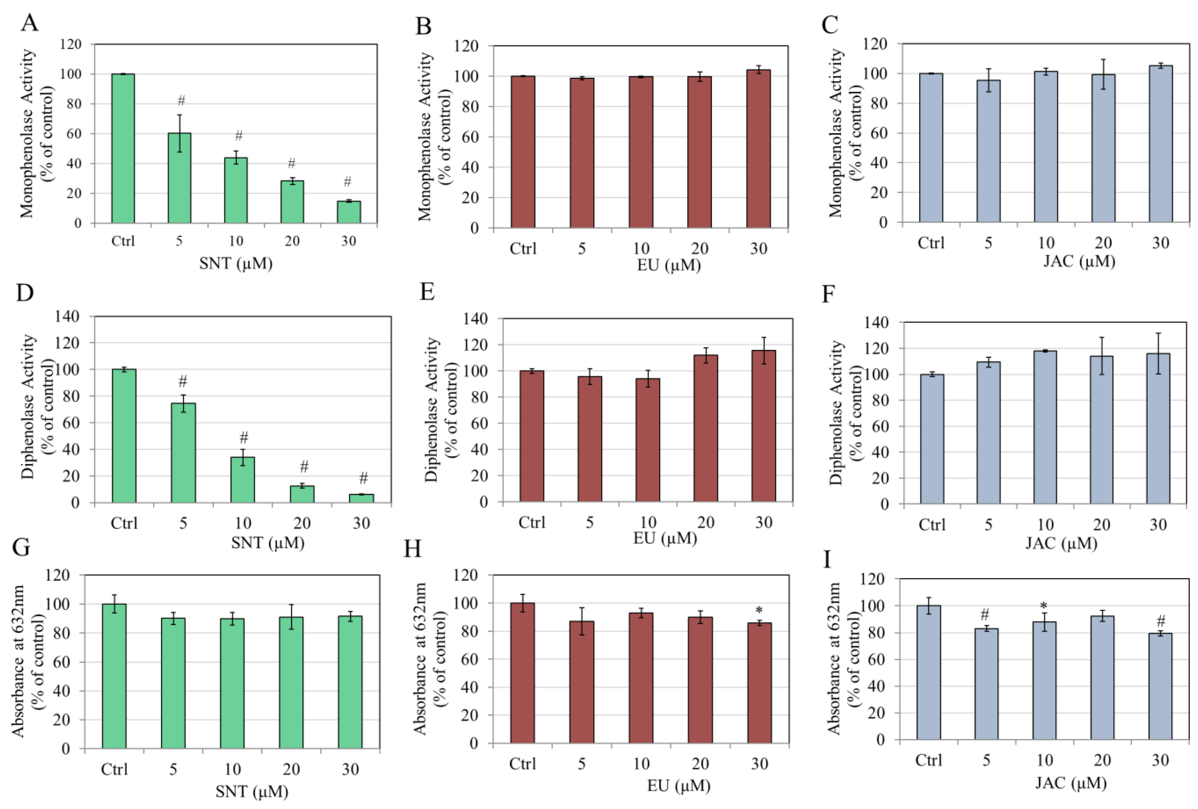 Futurepharmacol 05 00012 g002