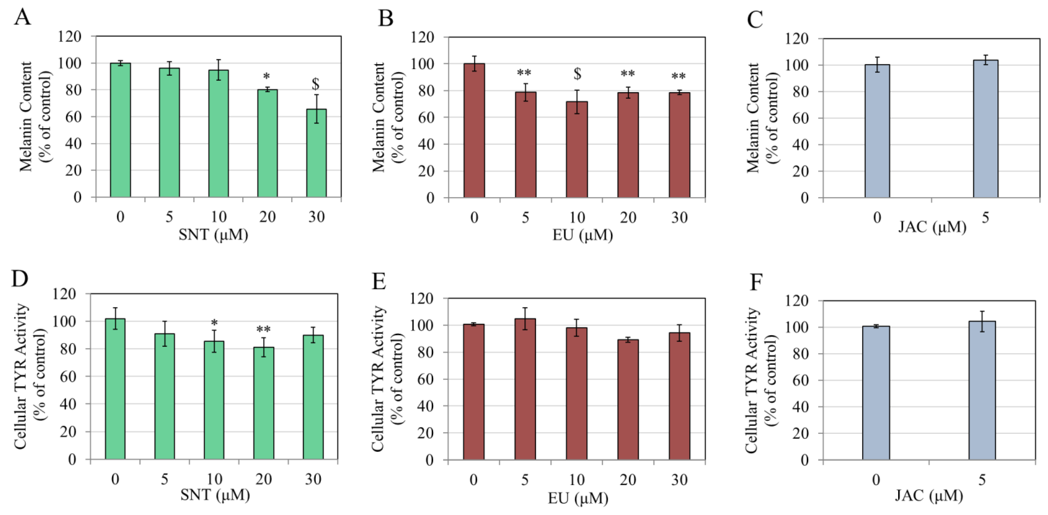 Futurepharmacol 05 00012 g004