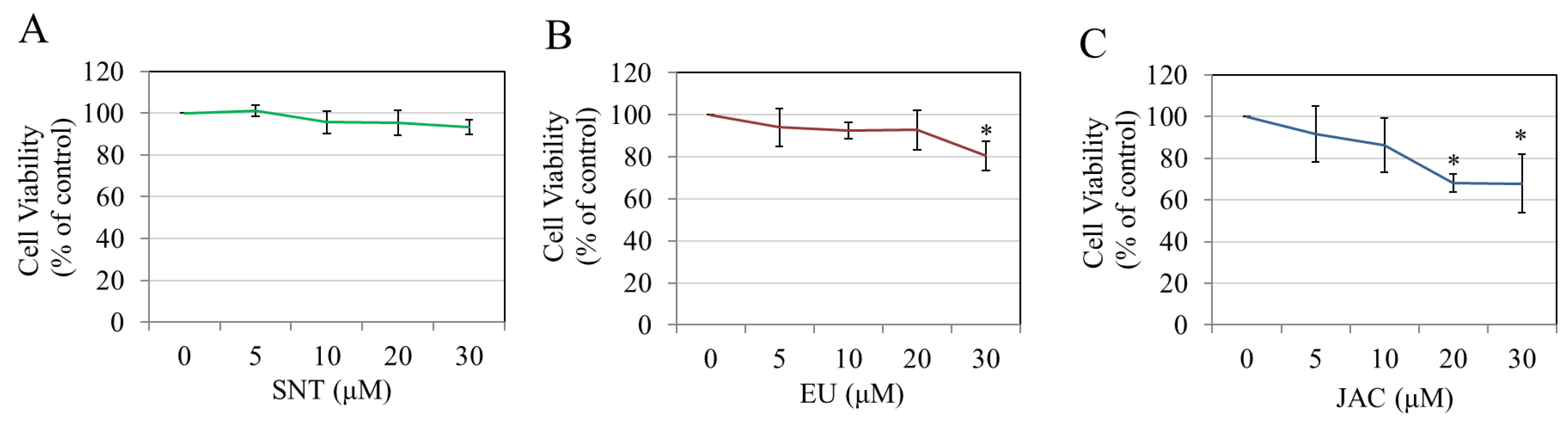 Futurepharmacol 05 00012 g009