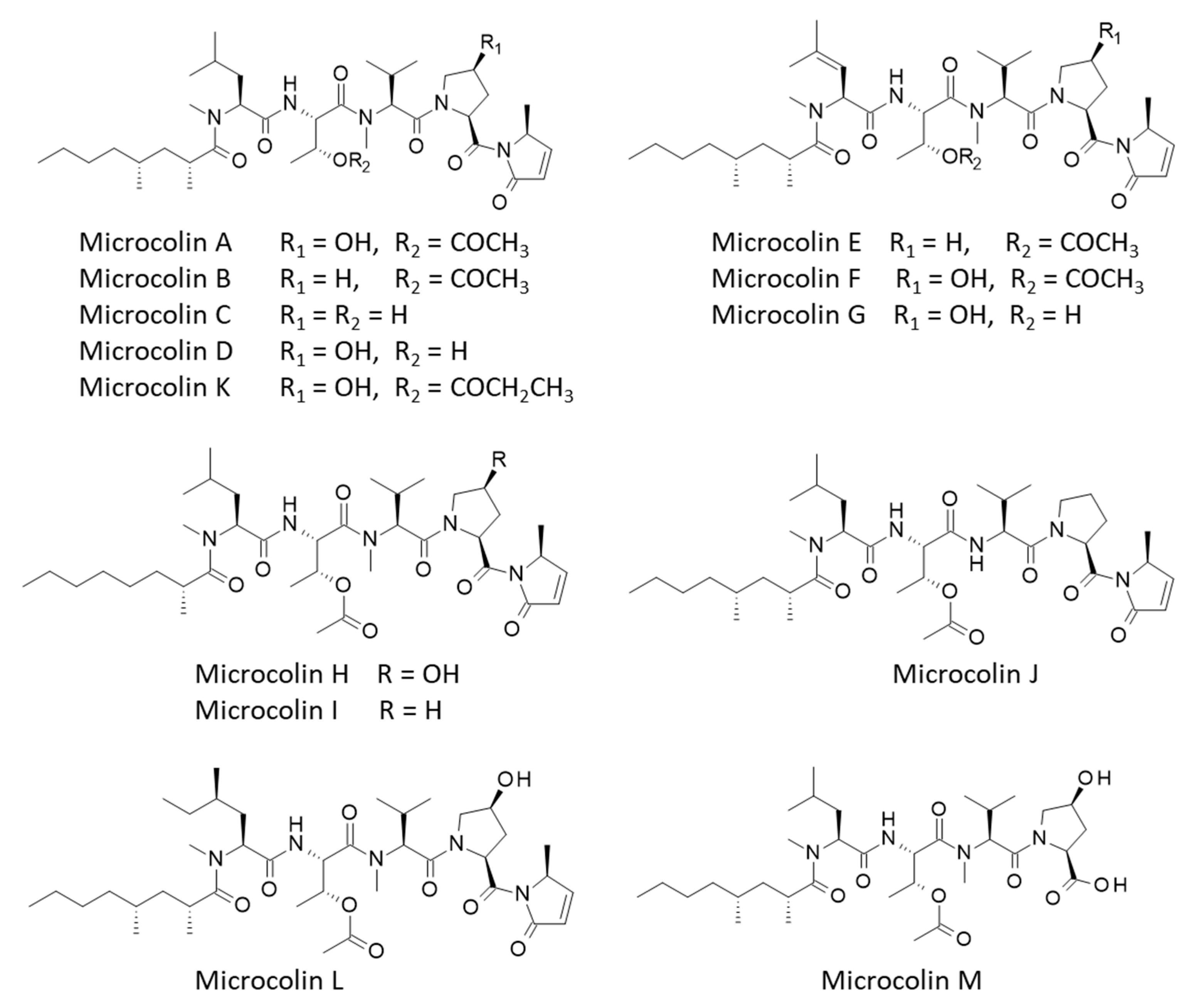 Futurepharmacol 05 00013 g001