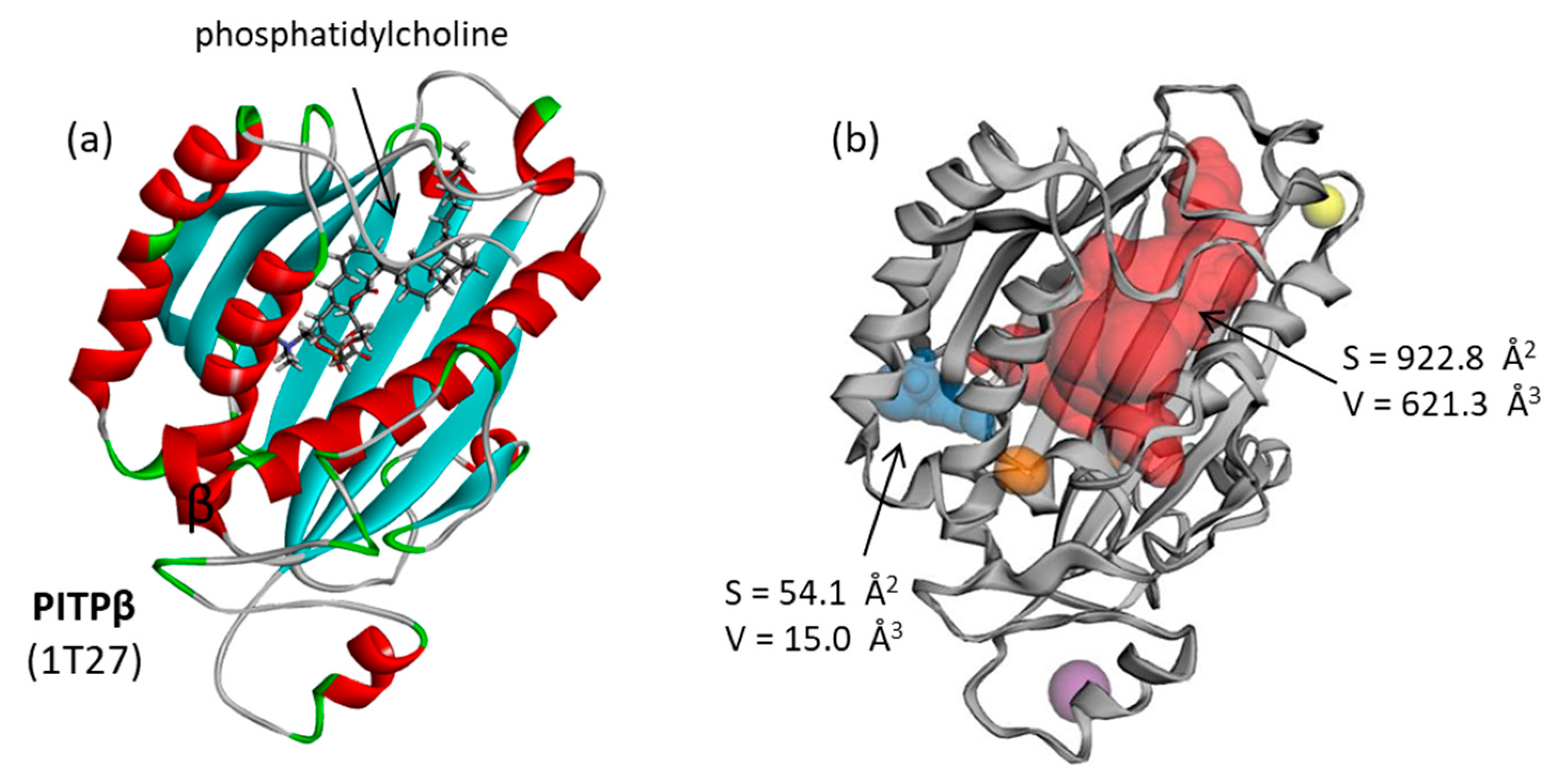 Futurepharmacol 05 00013 g002