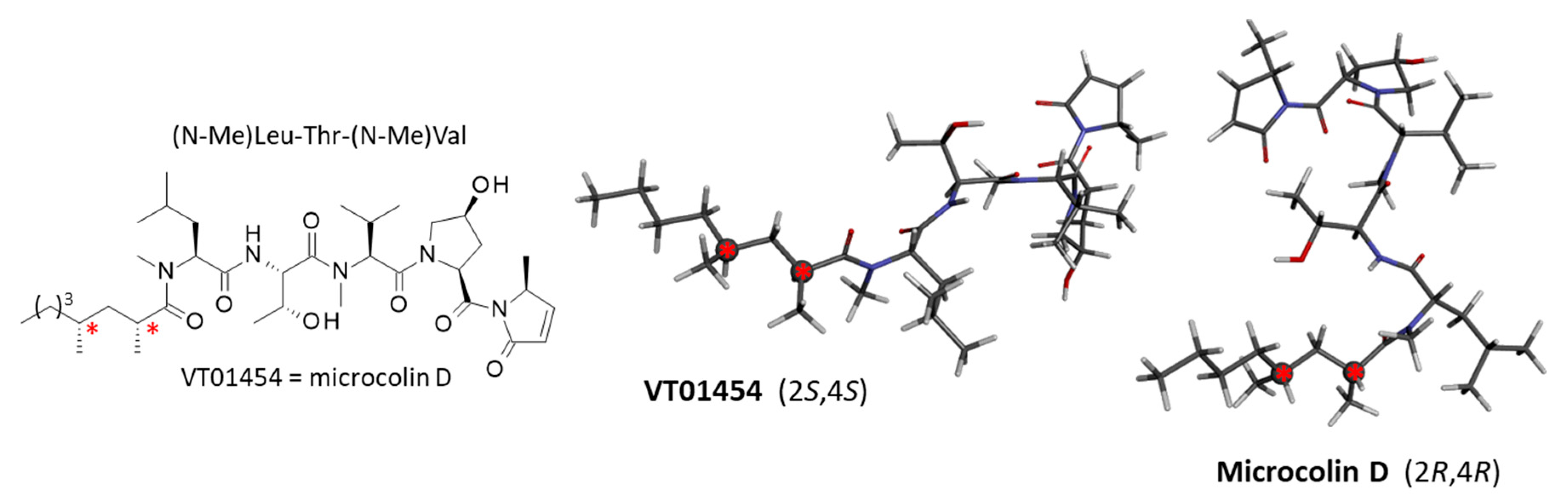 Futurepharmacol 05 00013 g007