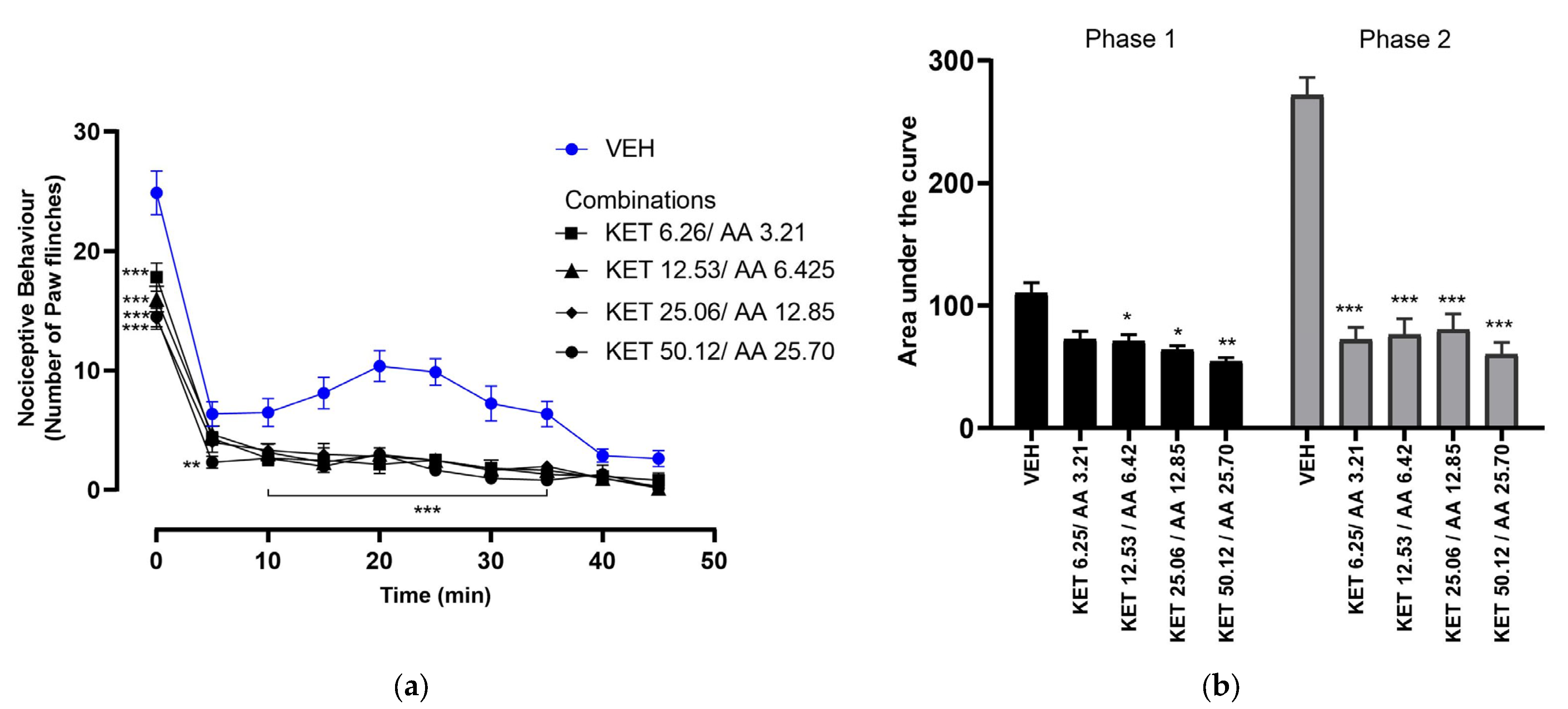 Futurepharmacol 05 00015 g002