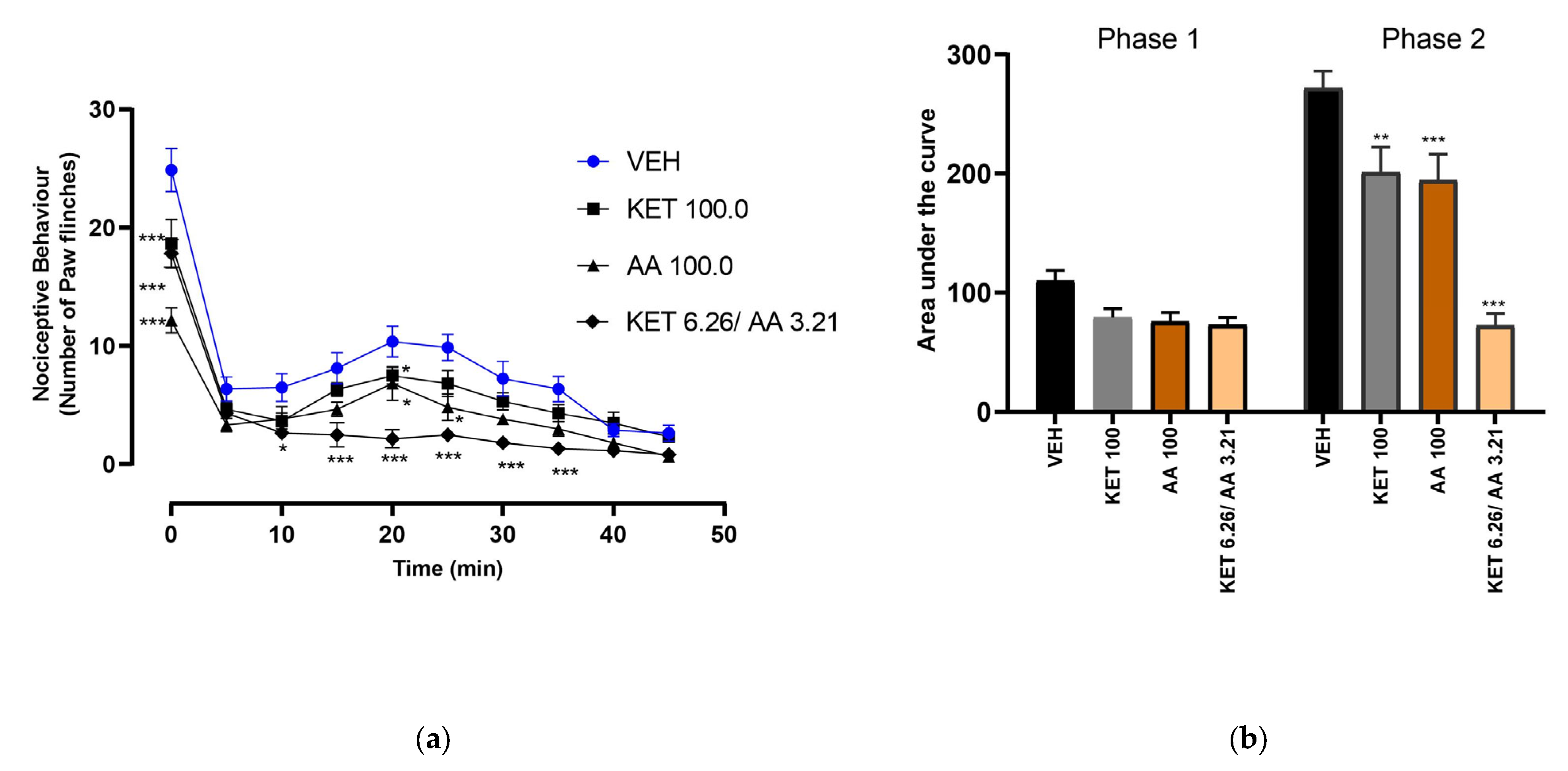 Futurepharmacol 05 00015 g003
