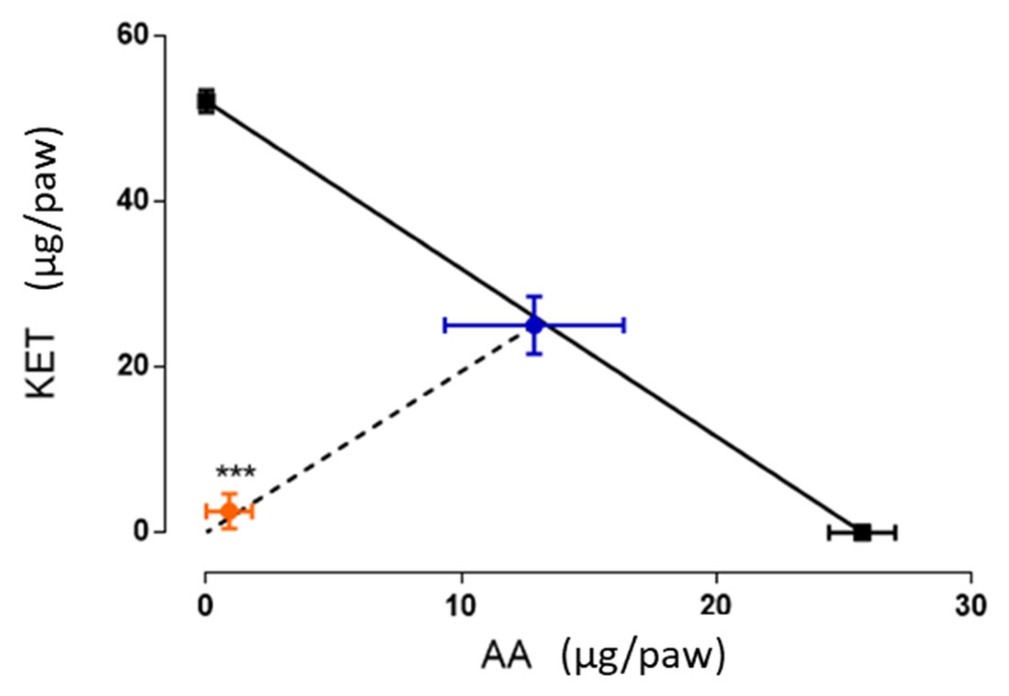 Futurepharmacol 05 00015 g004