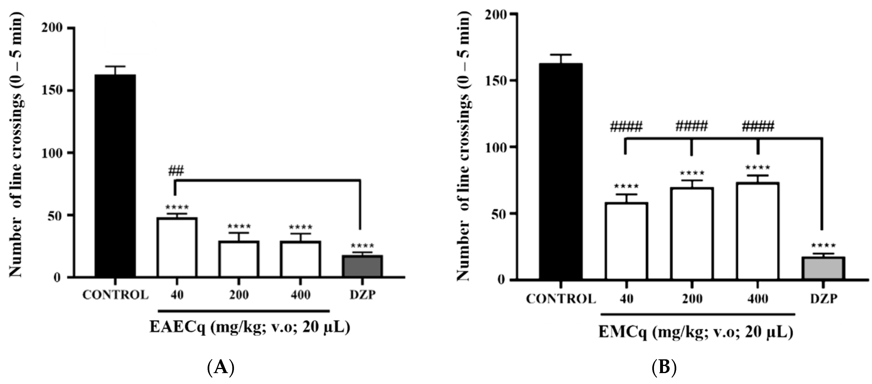 Futurepharmacol 05 00016 g003
