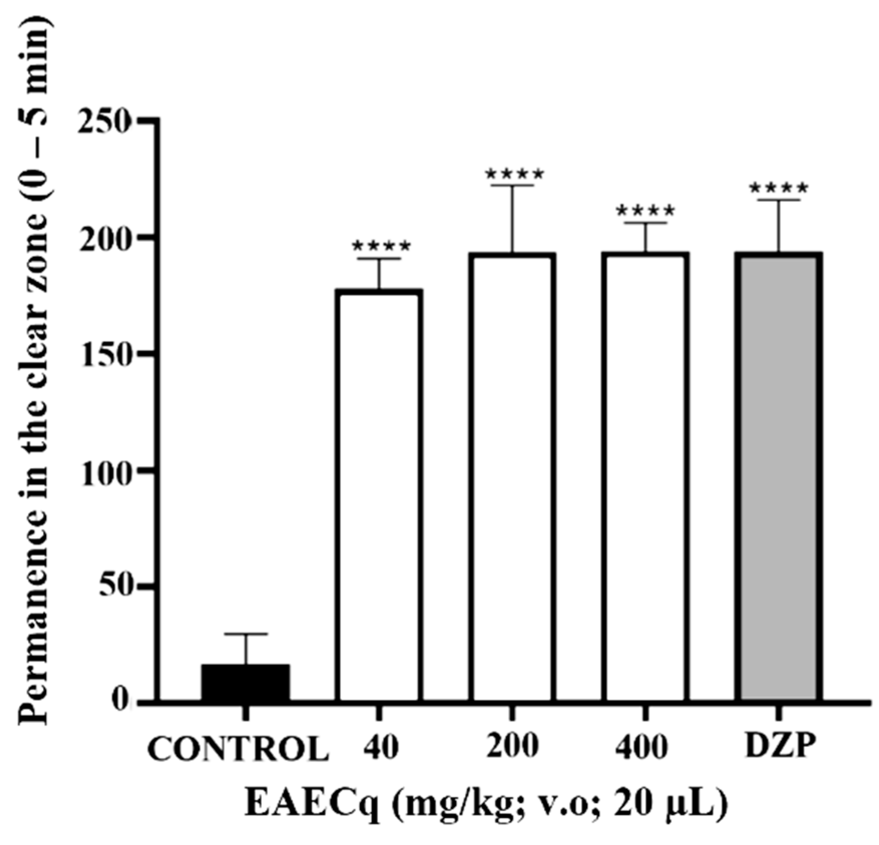 Futurepharmacol 05 00016 g004