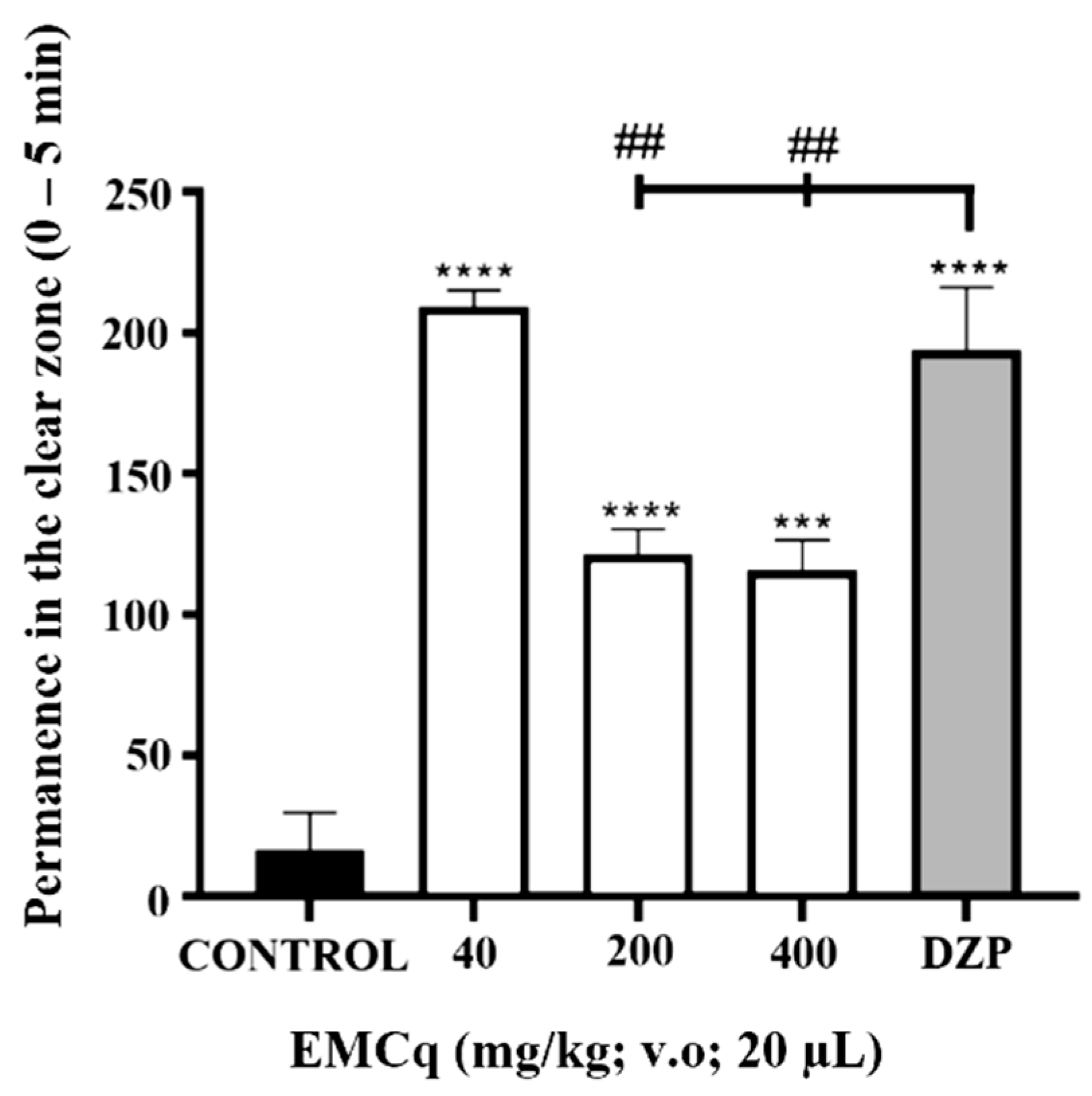 Futurepharmacol 05 00016 g005