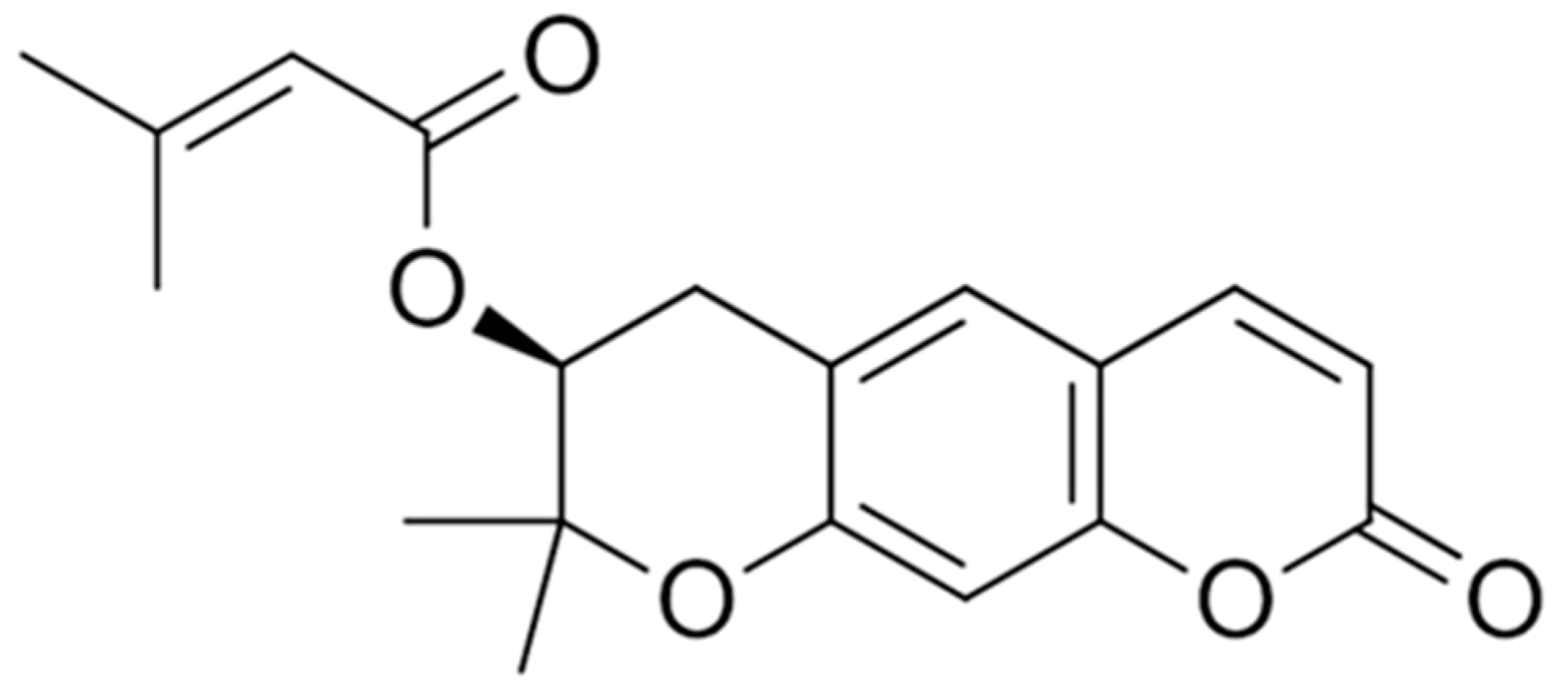 Futurepharmacol 05 00017 g001