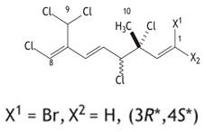 Futurepharmacol 05 00021 i001