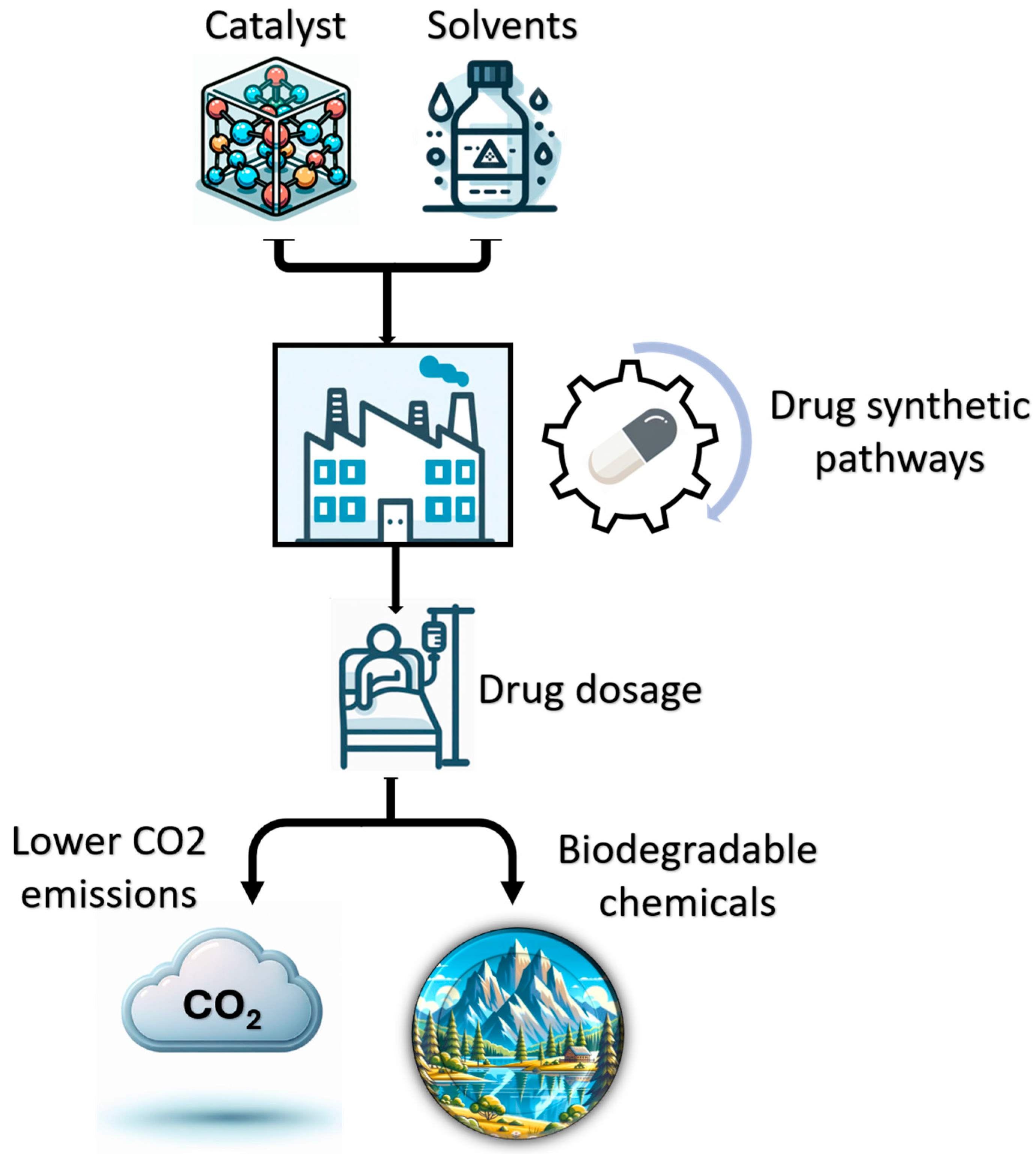 Futurepharmacol 05 00024 g004