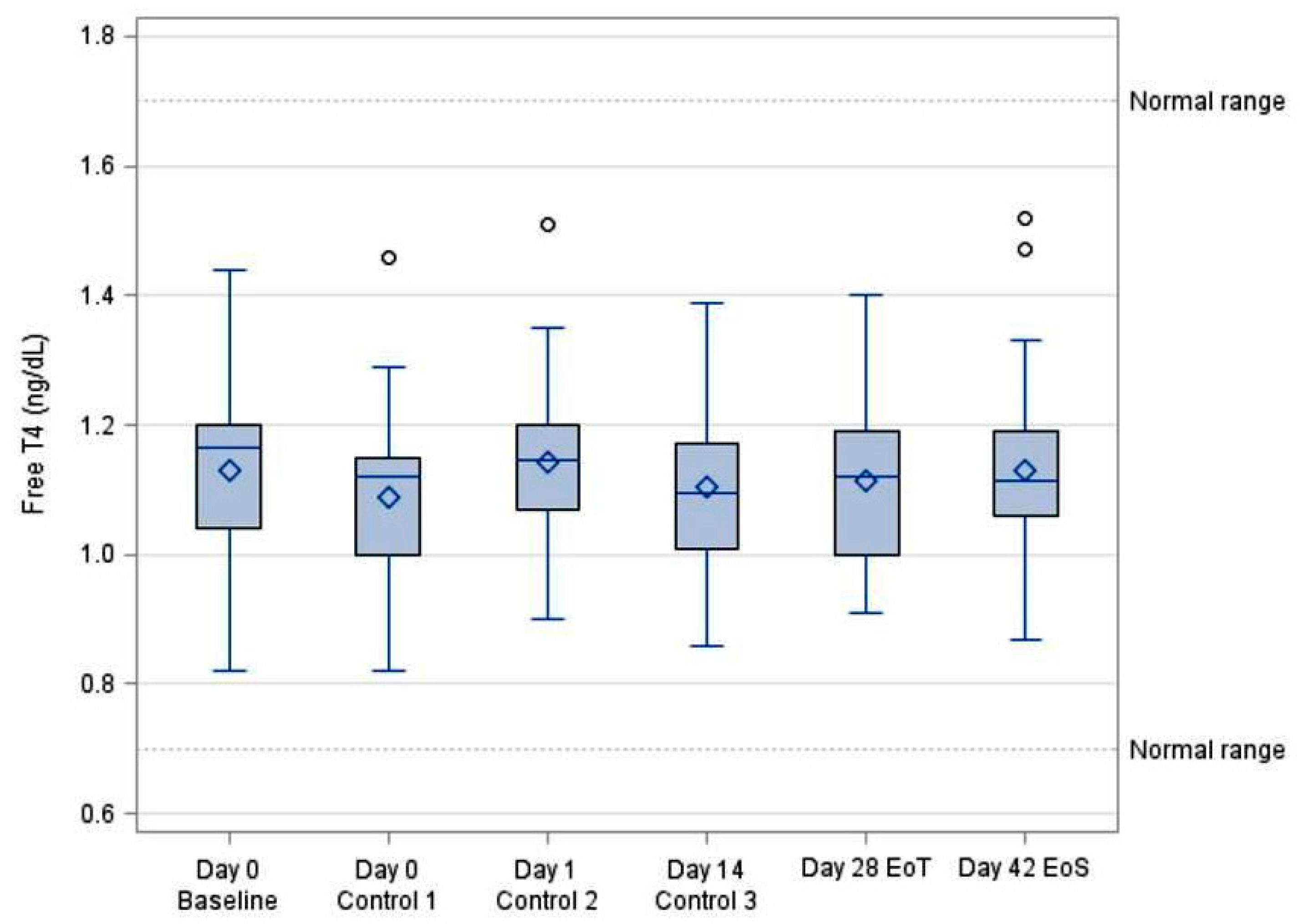 Futurepharmacol 05 00033 g002